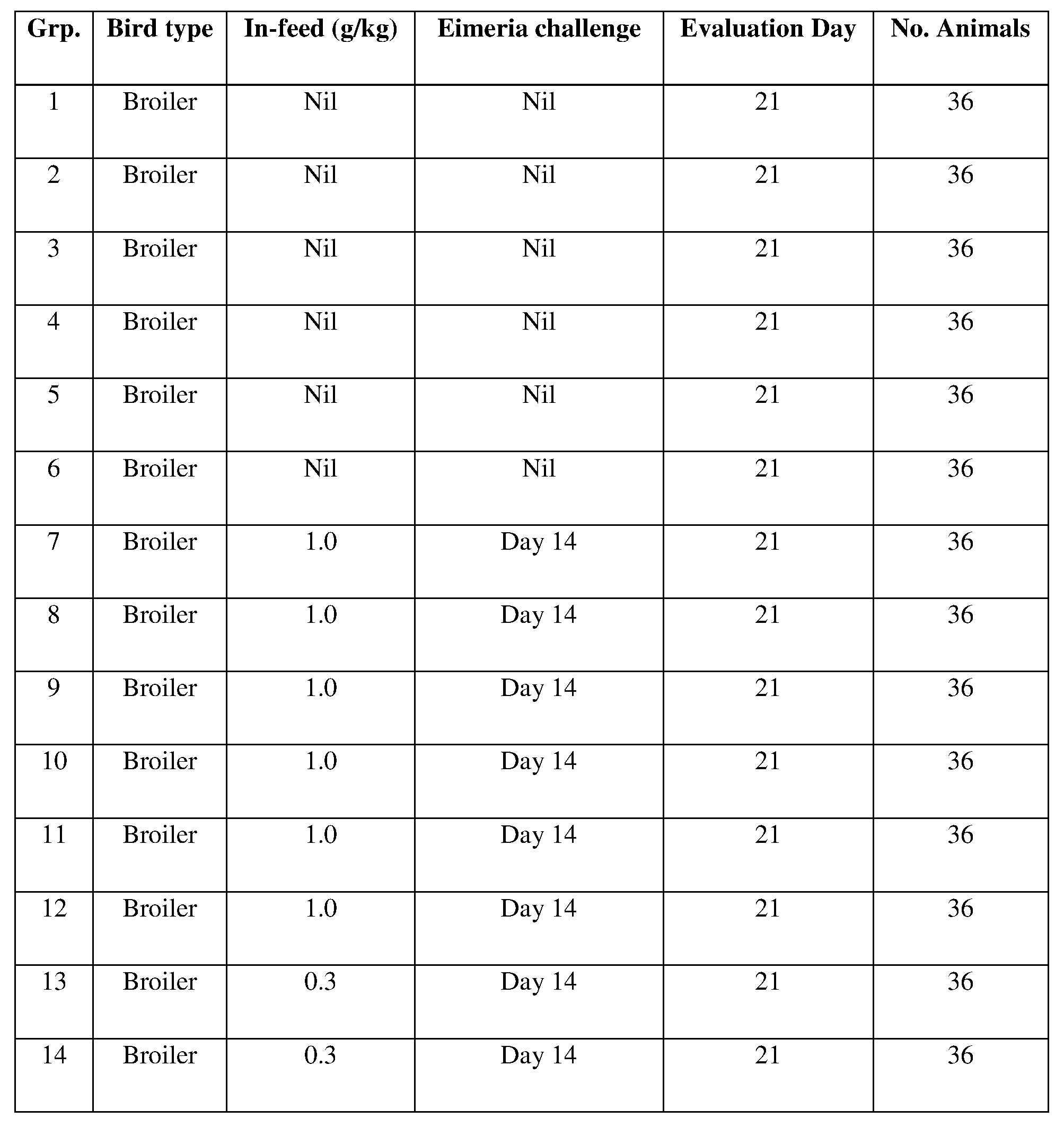Figure imgf000035_0002