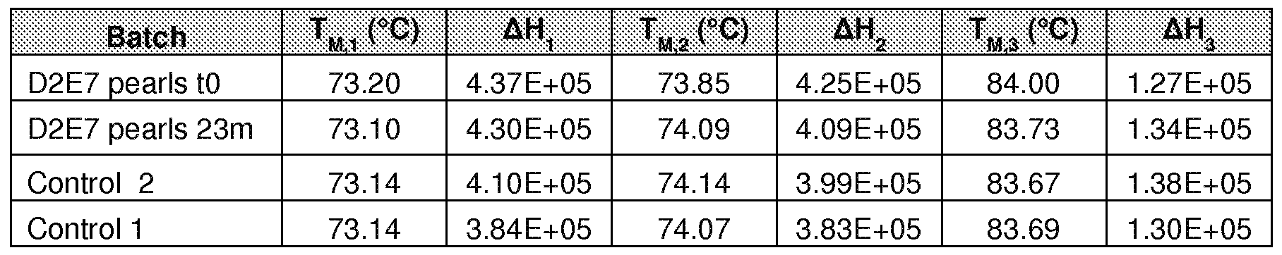 Figure imgf000209_0002