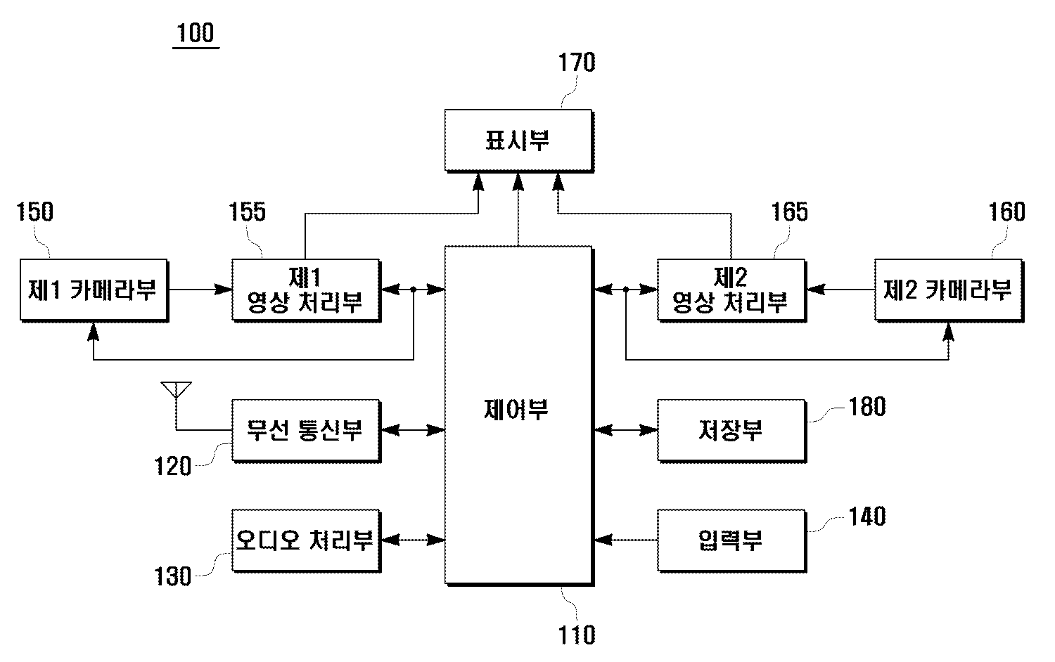 Figure R1020080069570