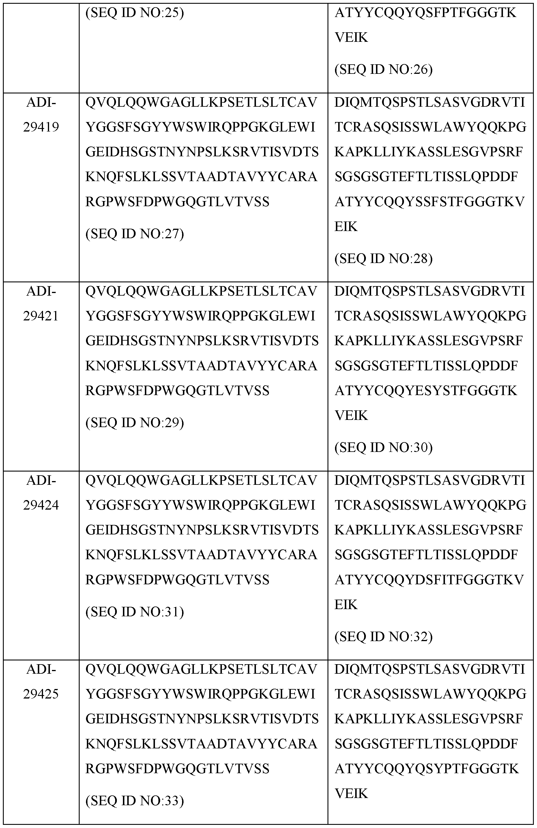Figure imgf000060_0001