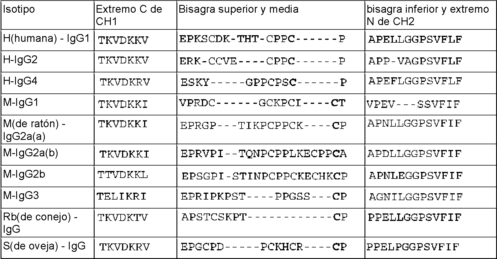 Figure imgf000007_0001
