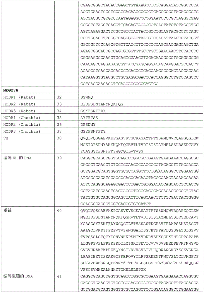 Figure BDA0001263362090000281