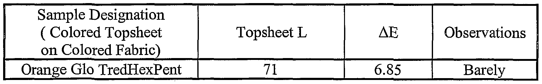 Figure imgf000022_0002