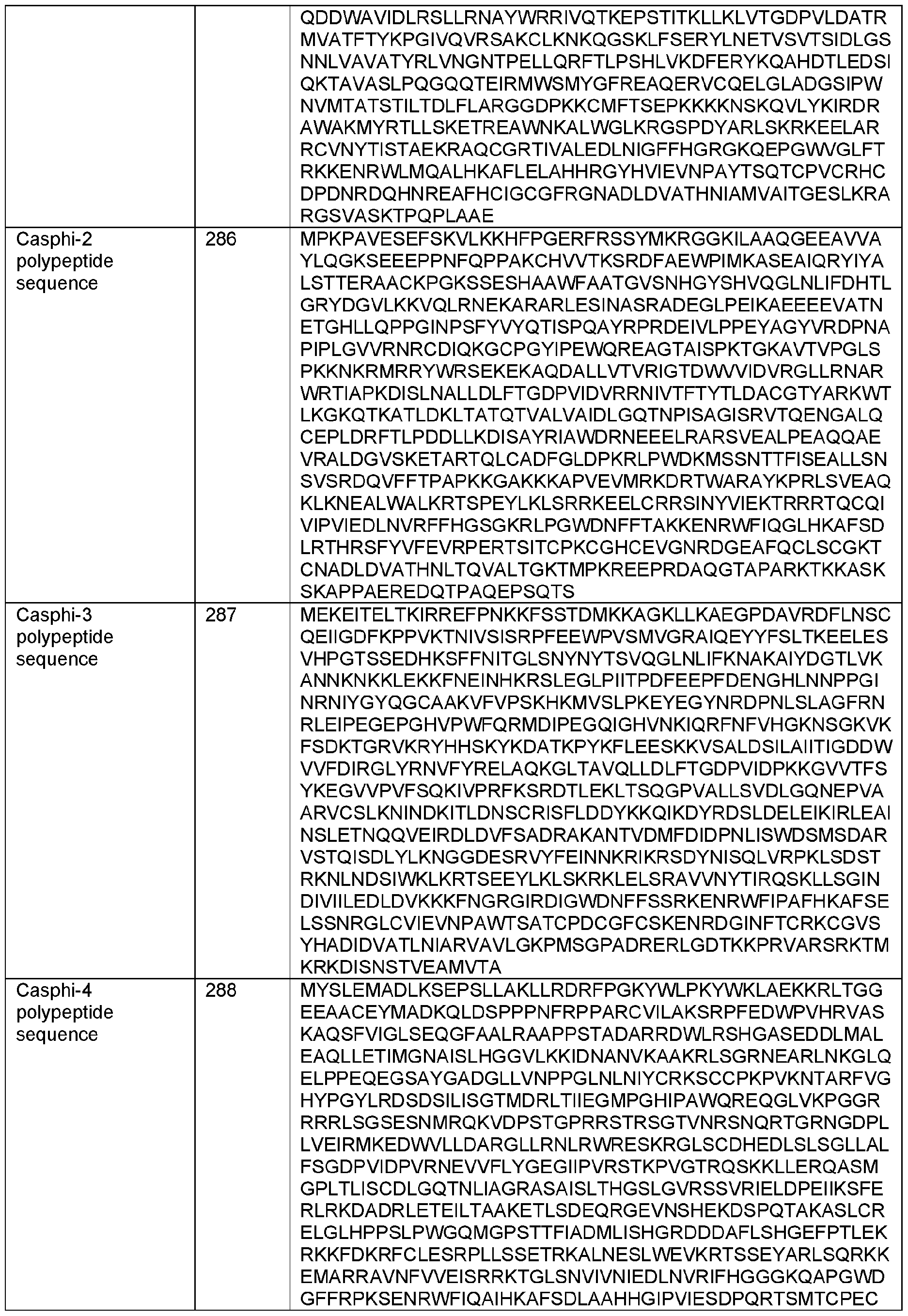 Figure imgf000250_0001