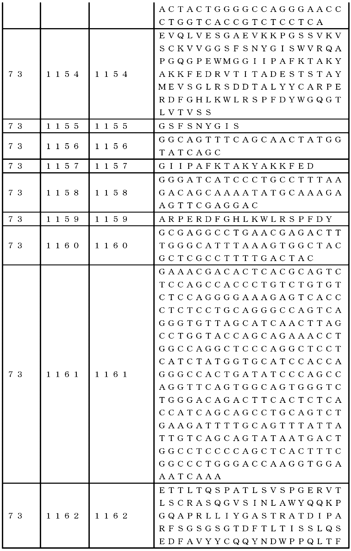 Figure 0007265984000154