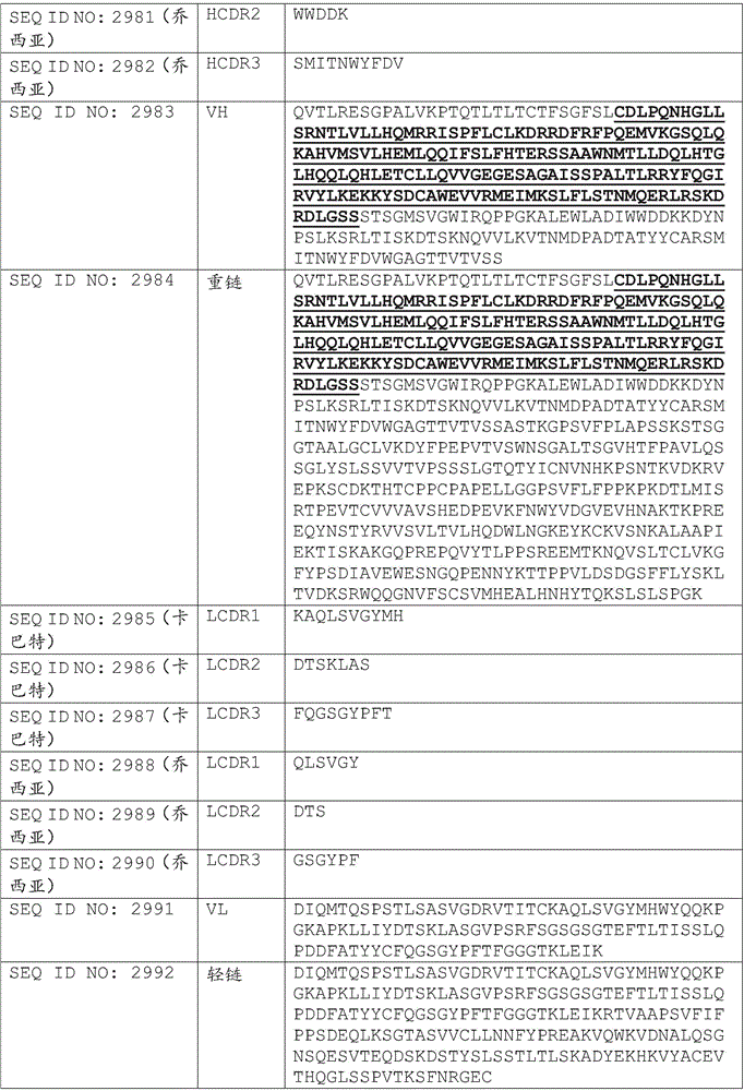 Figure BDA0002375507530003241