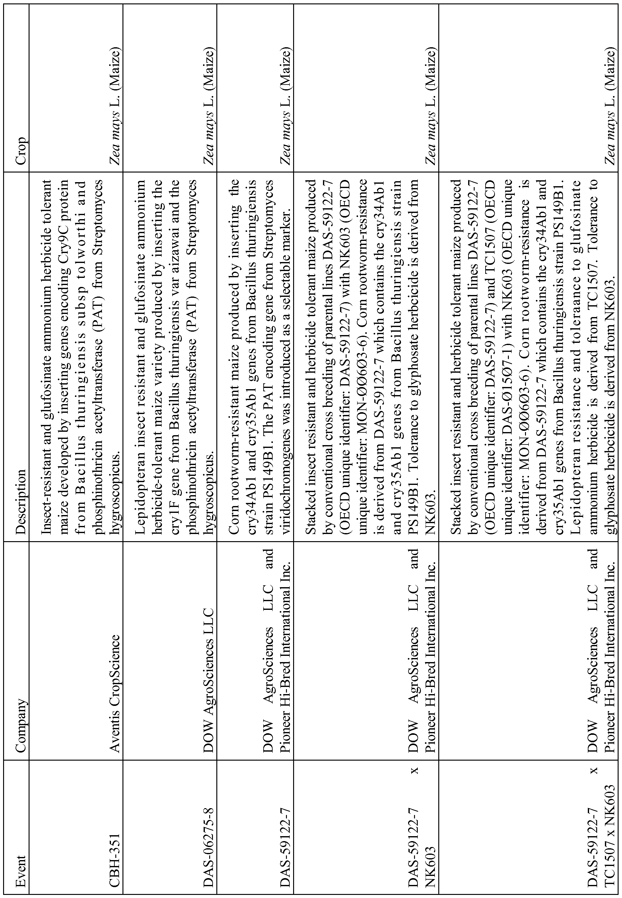 Figure imgf000035_0001