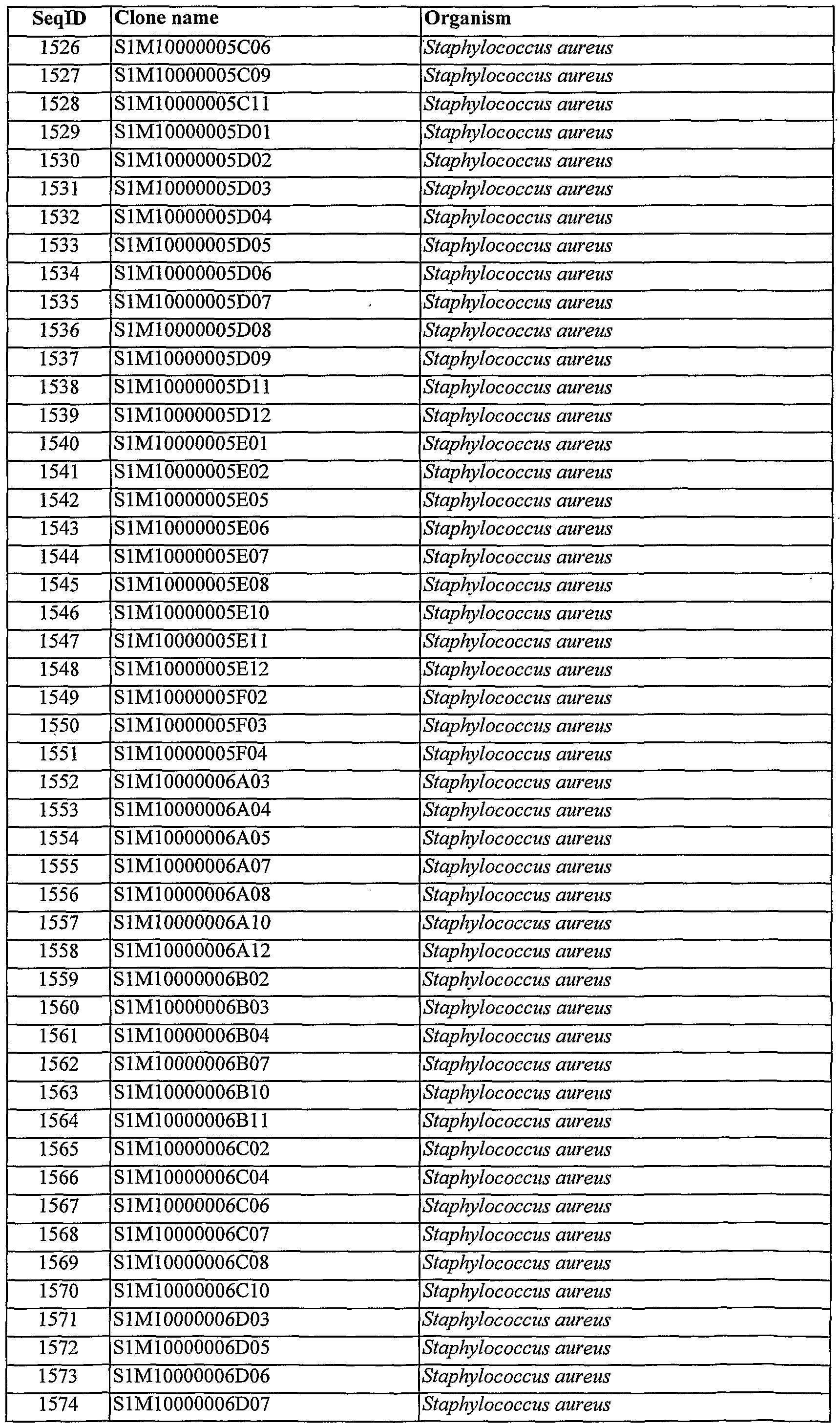 Figure imgf000330_0001