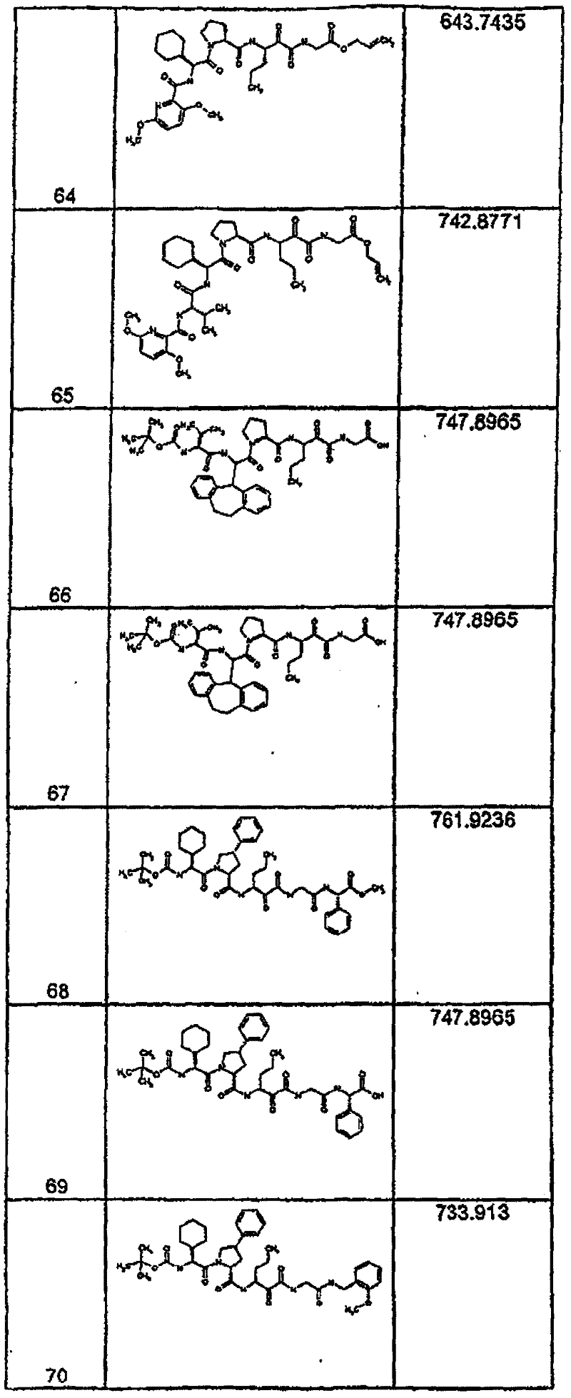 Figure BSA00000554725402971