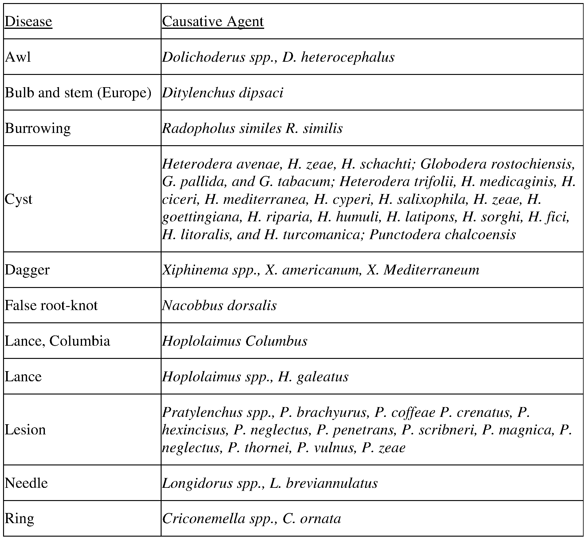 Figure imgf000103_0001