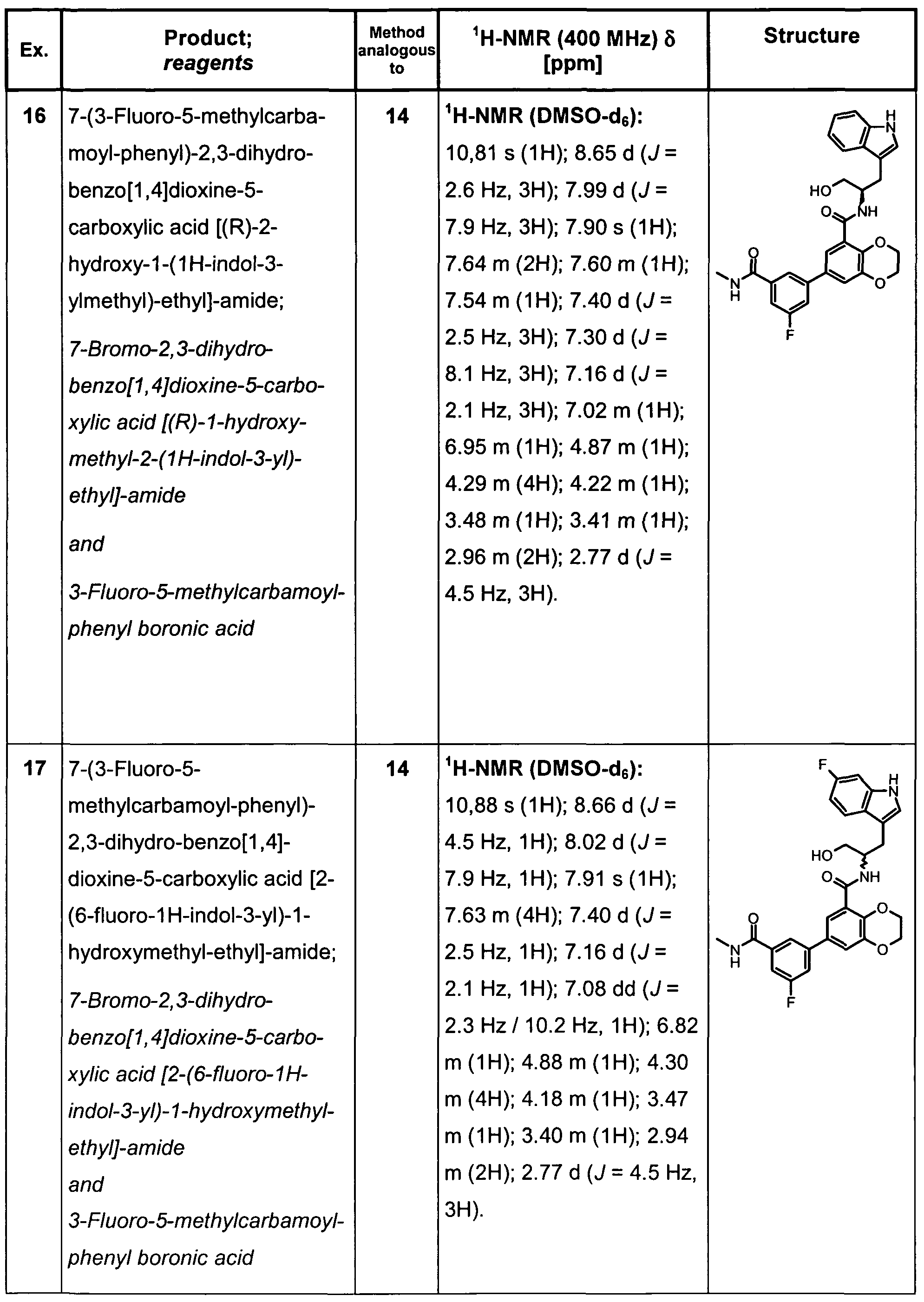 Figure imgf000082_0001