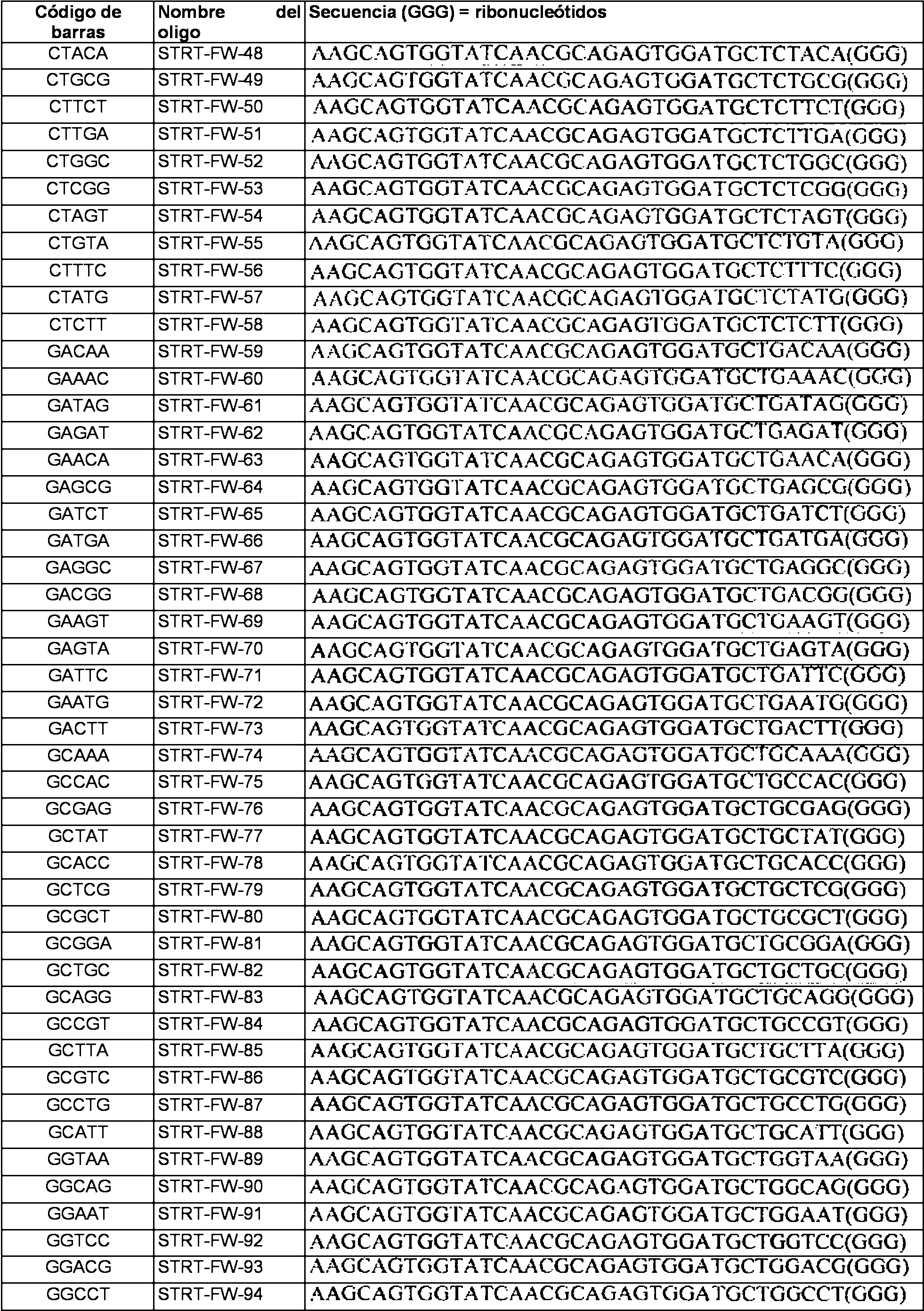 Figure imgf000021_0001