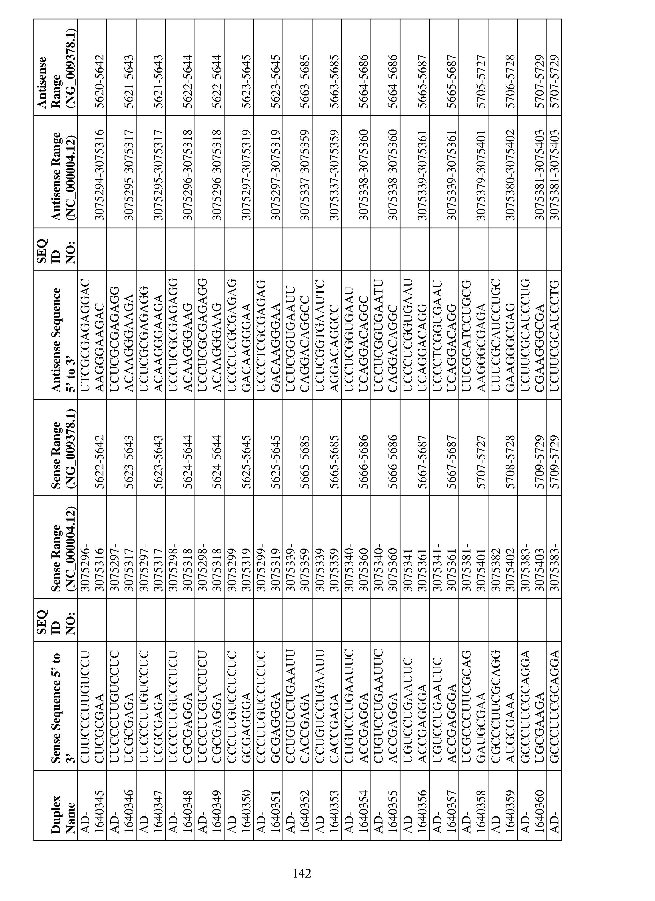 Figure imgf000143_0001