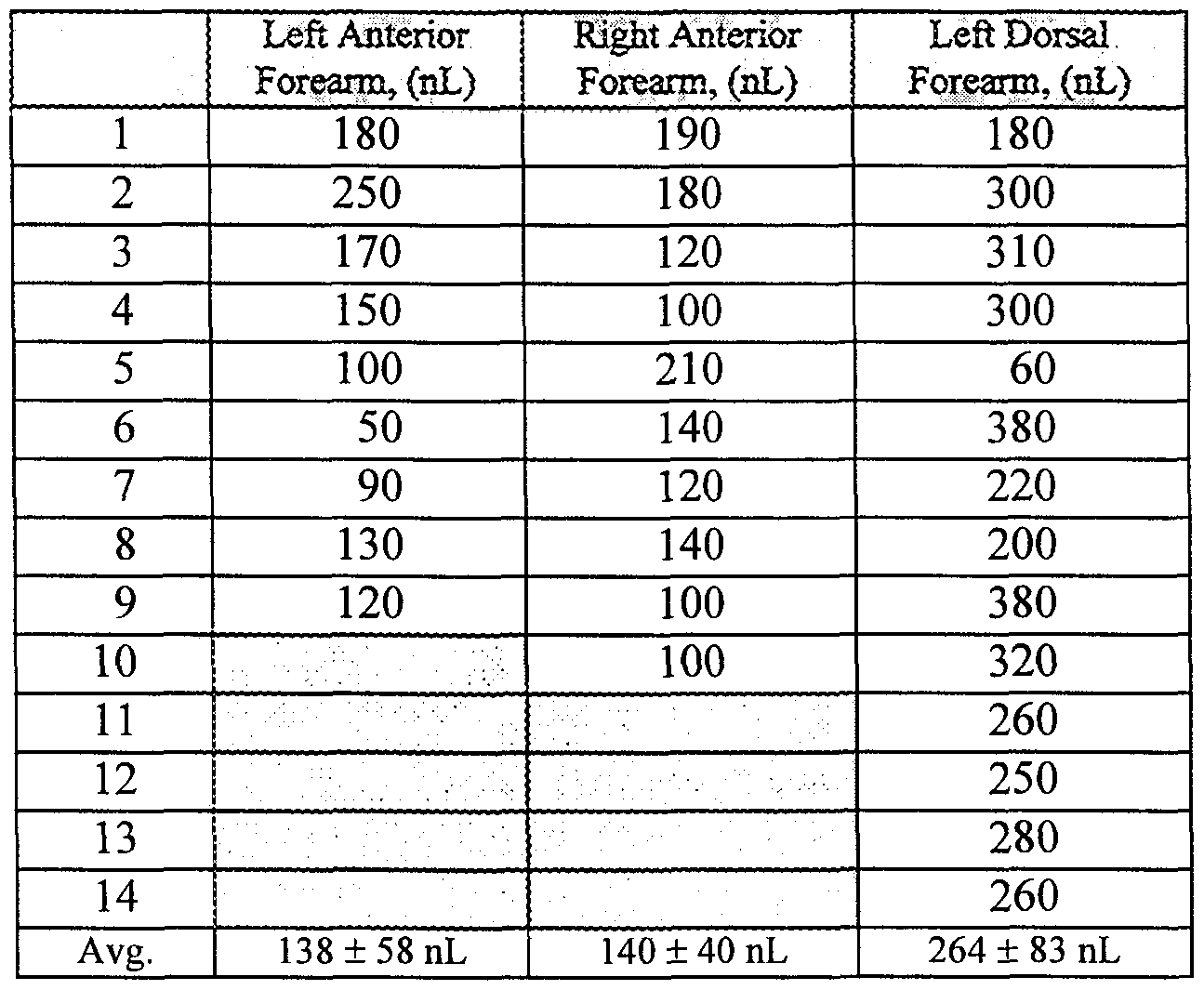 Figure imgf000047_0001