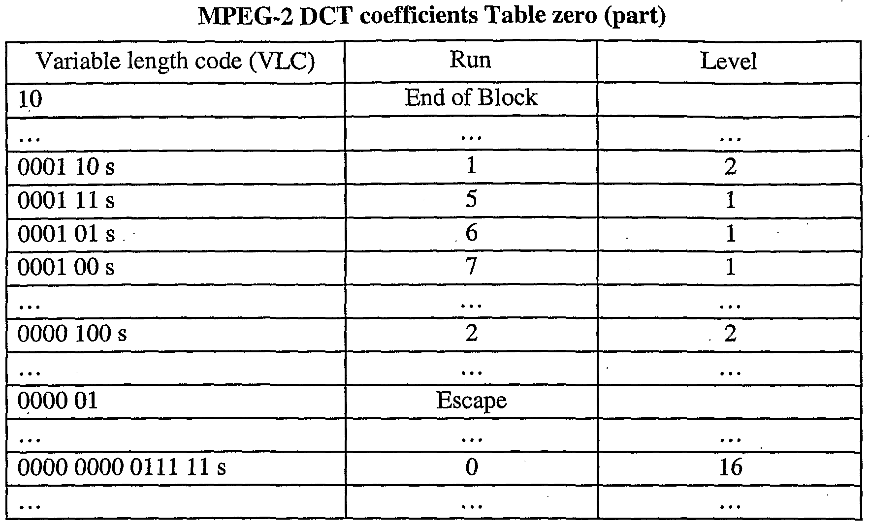Figure imgf000009_0001