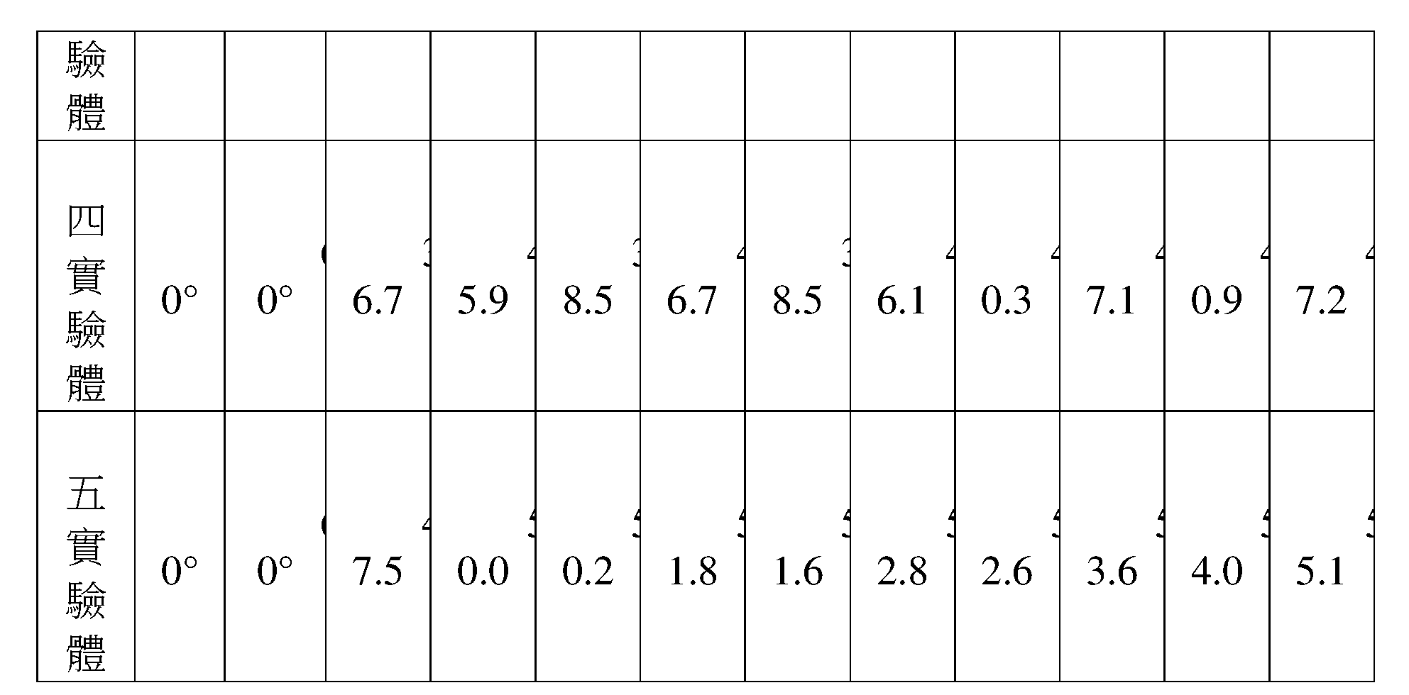 Figure 108103810-A0305-02-0031-2