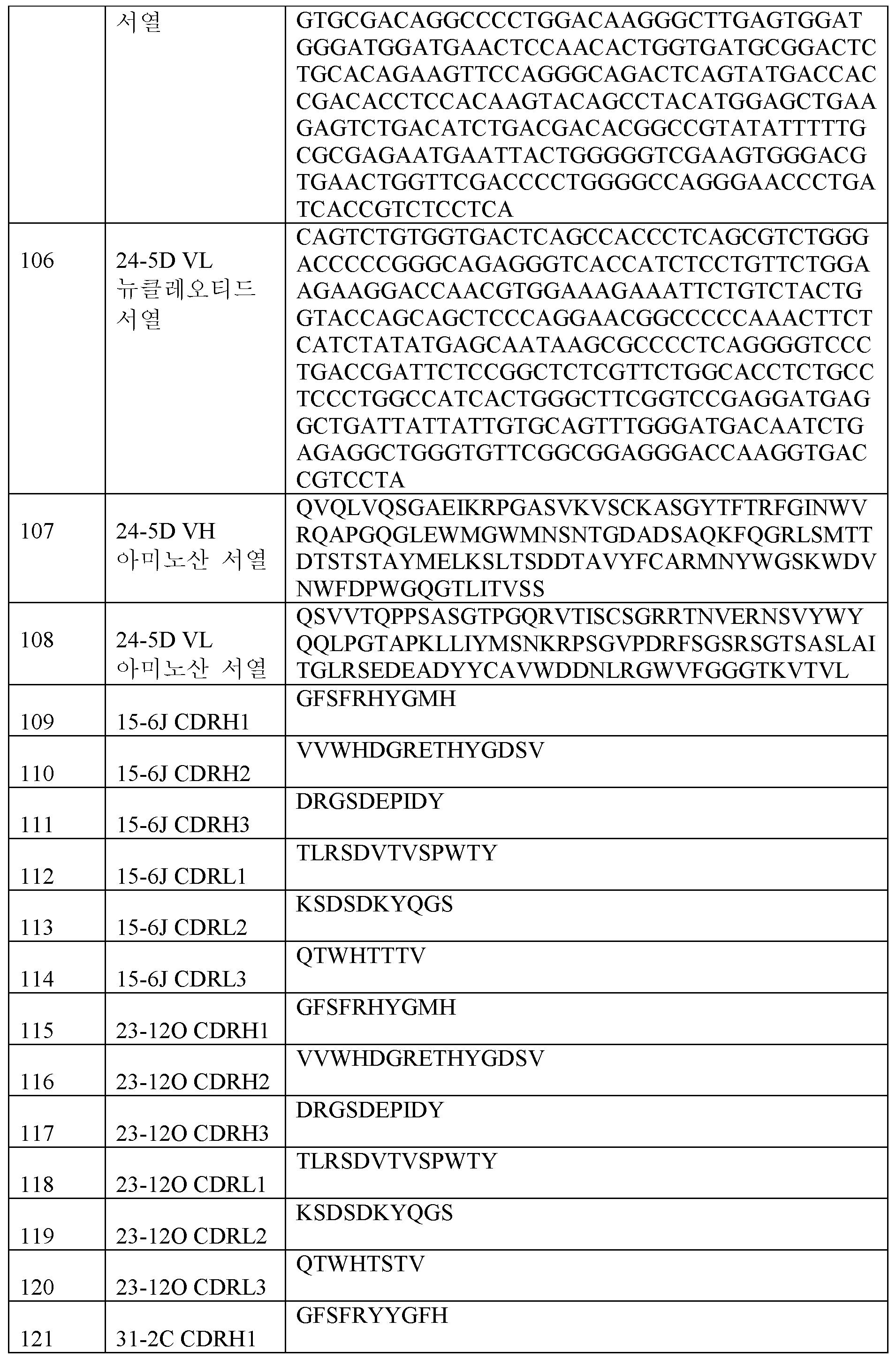 Figure 112019019340472-pct00084