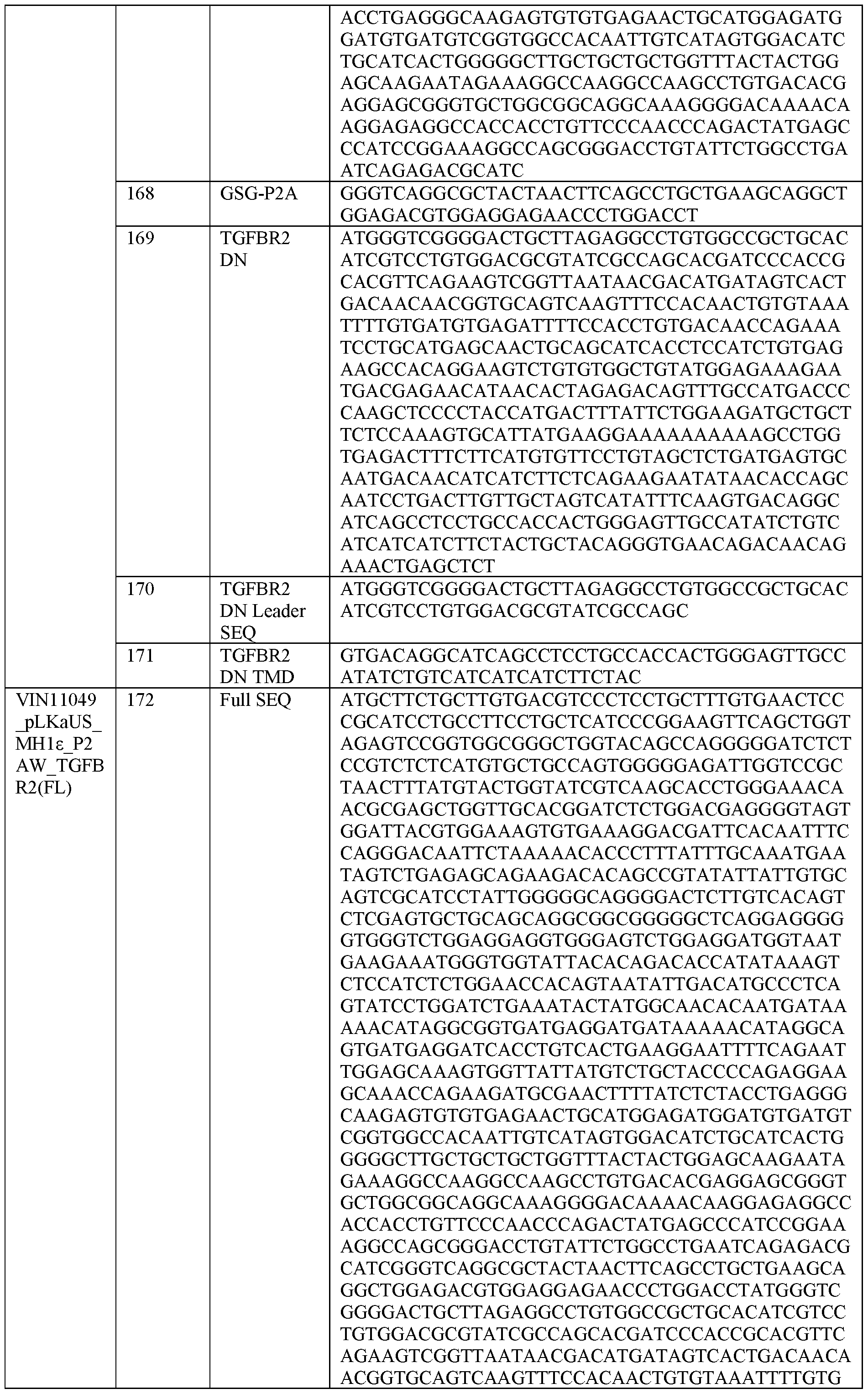 Figure imgf000200_0001