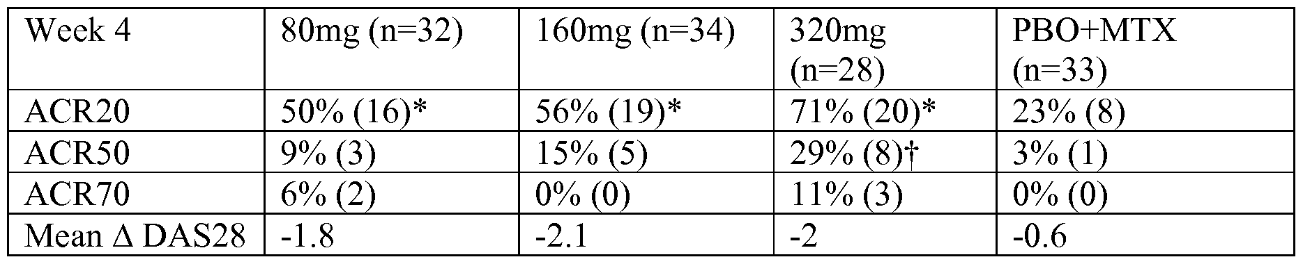 Figure imgf000338_0001