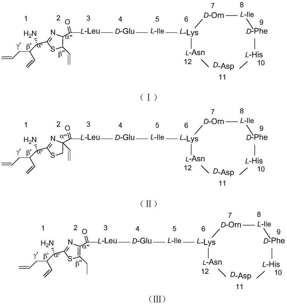 Figure BDA0002317786890000071