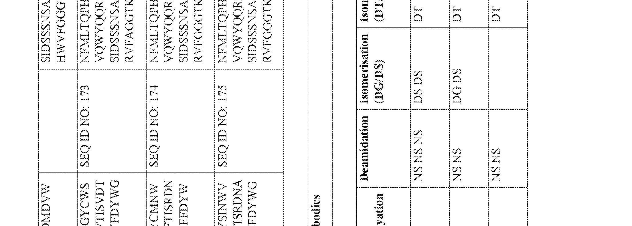 Figure imgf000075_0002