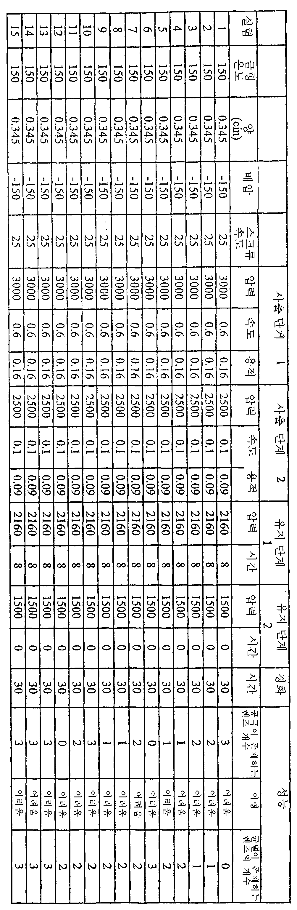 Figure 112007084974801-PCT00010