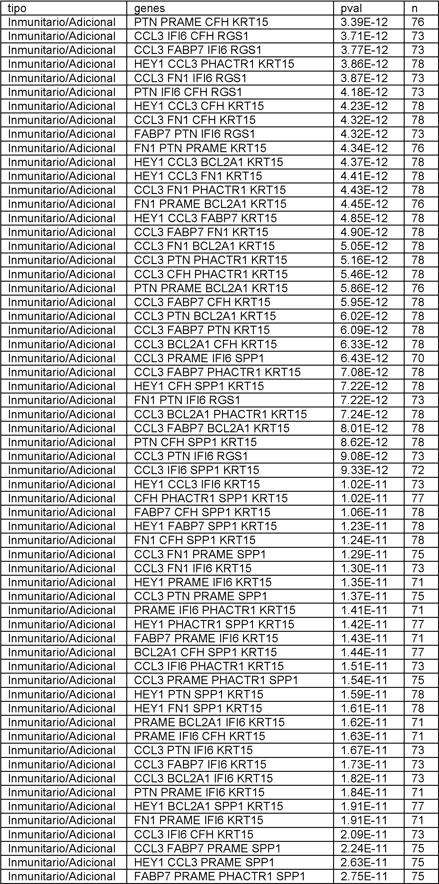 Figure imgf000063_0001