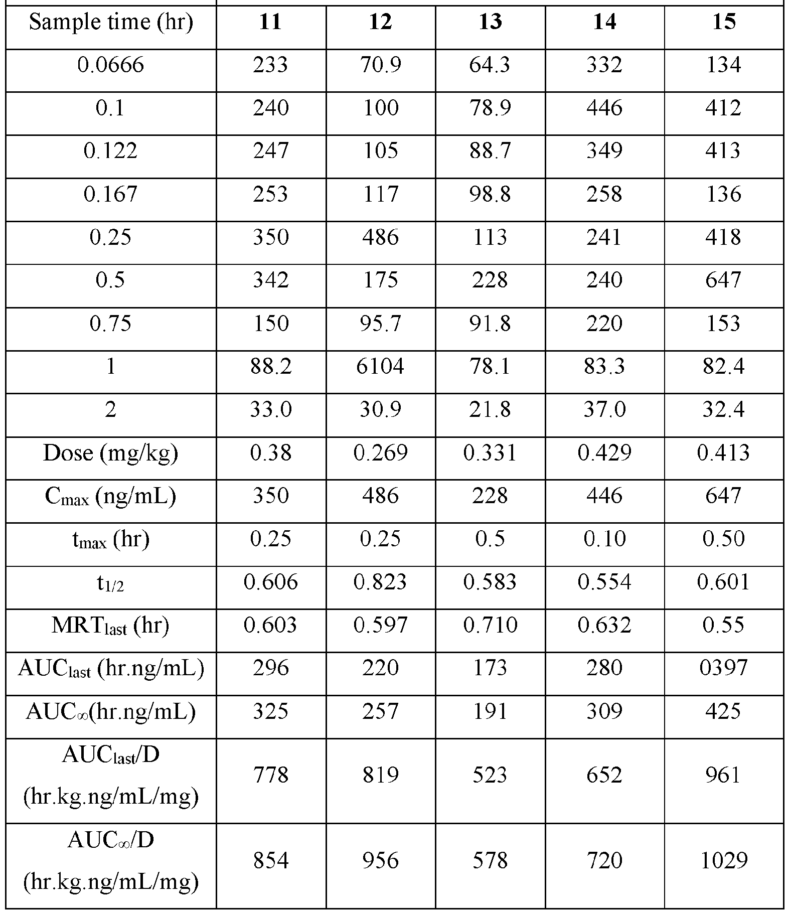 Figure imgf000034_0001
