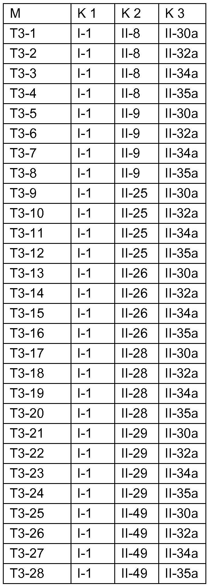 Figure imgf000130_0001