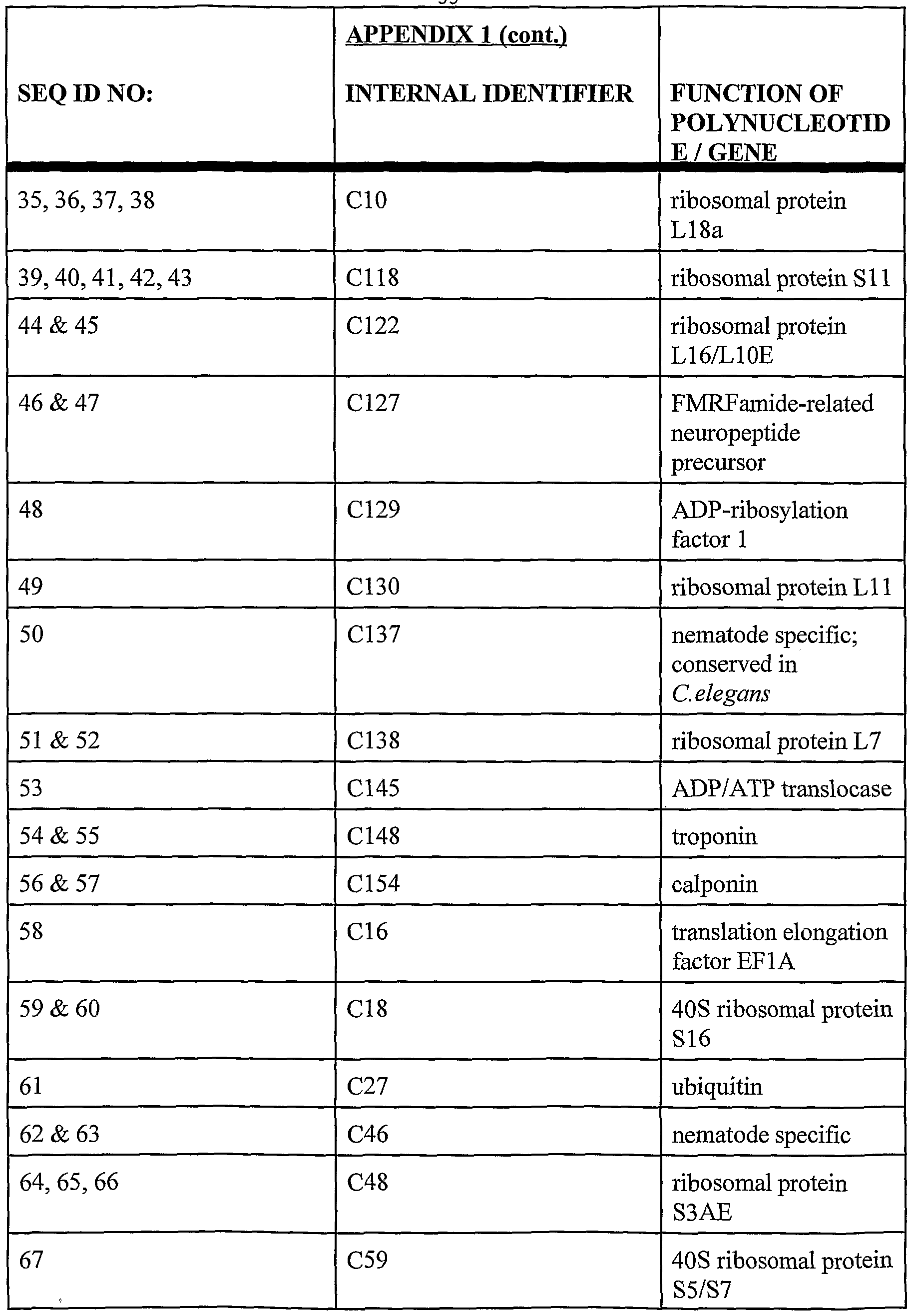 Figure imgf000056_0001