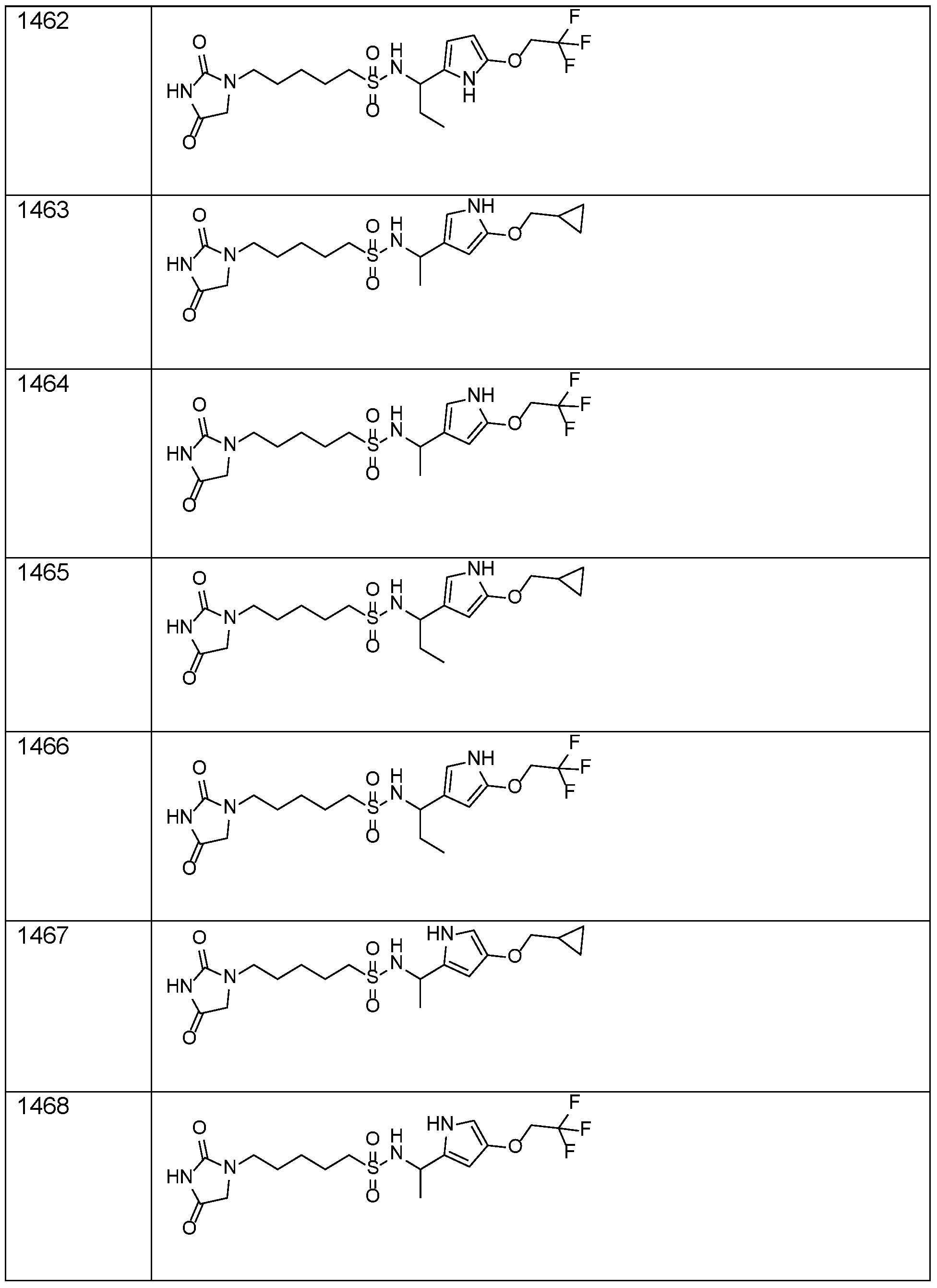 Figure imgf000145_0001
