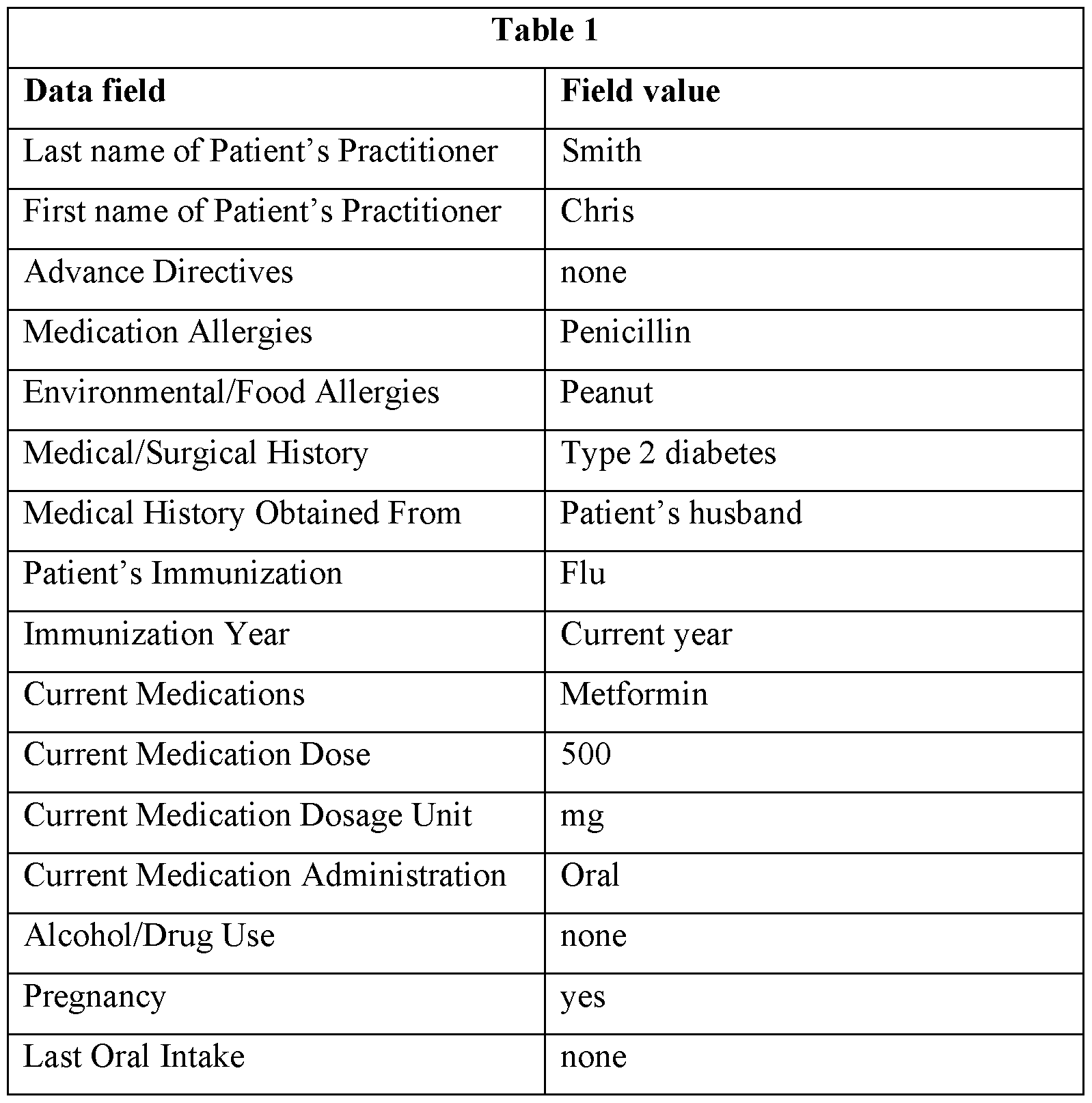 Figure imgf000033_0001