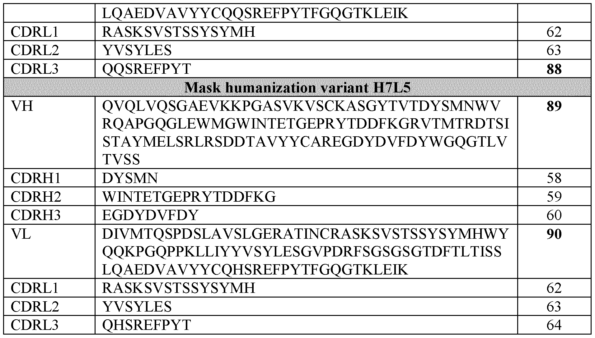Figure imgf000114_0001
