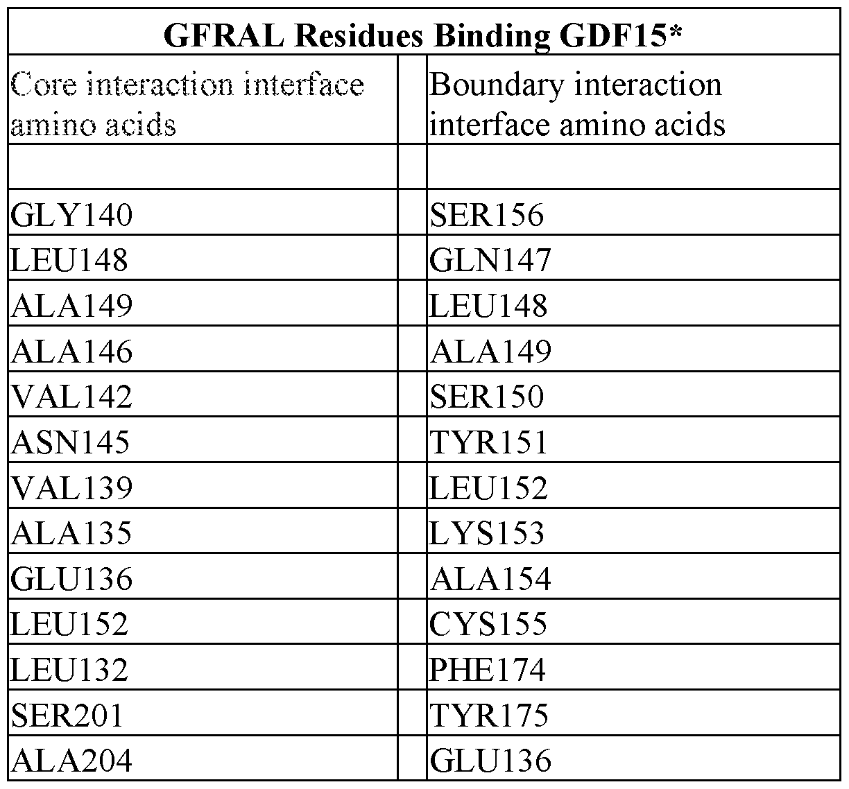 Figure imgf000088_0001