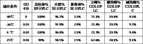 Figure DEST_PATH_IMAGE010