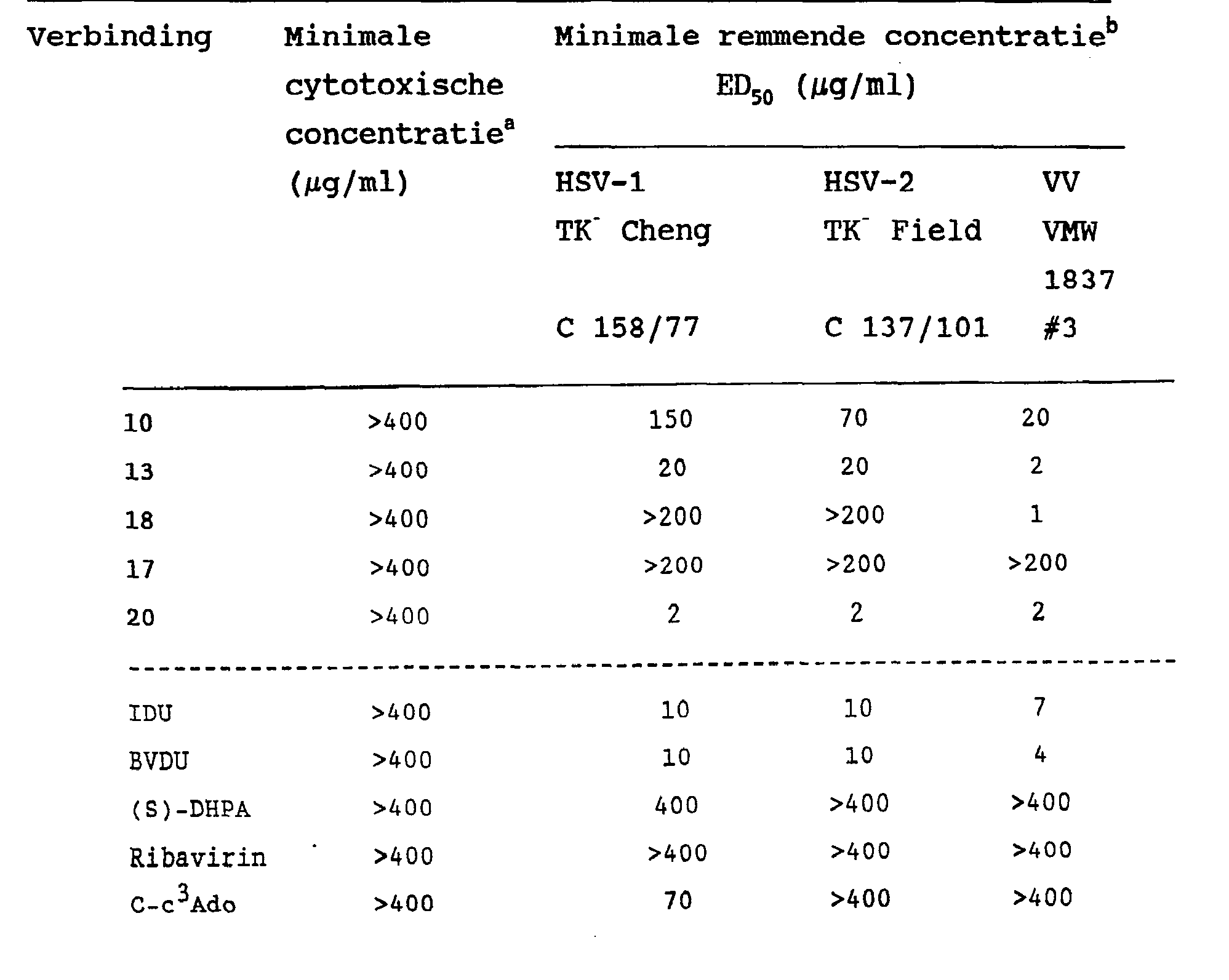 Figure NL9300058AD00261