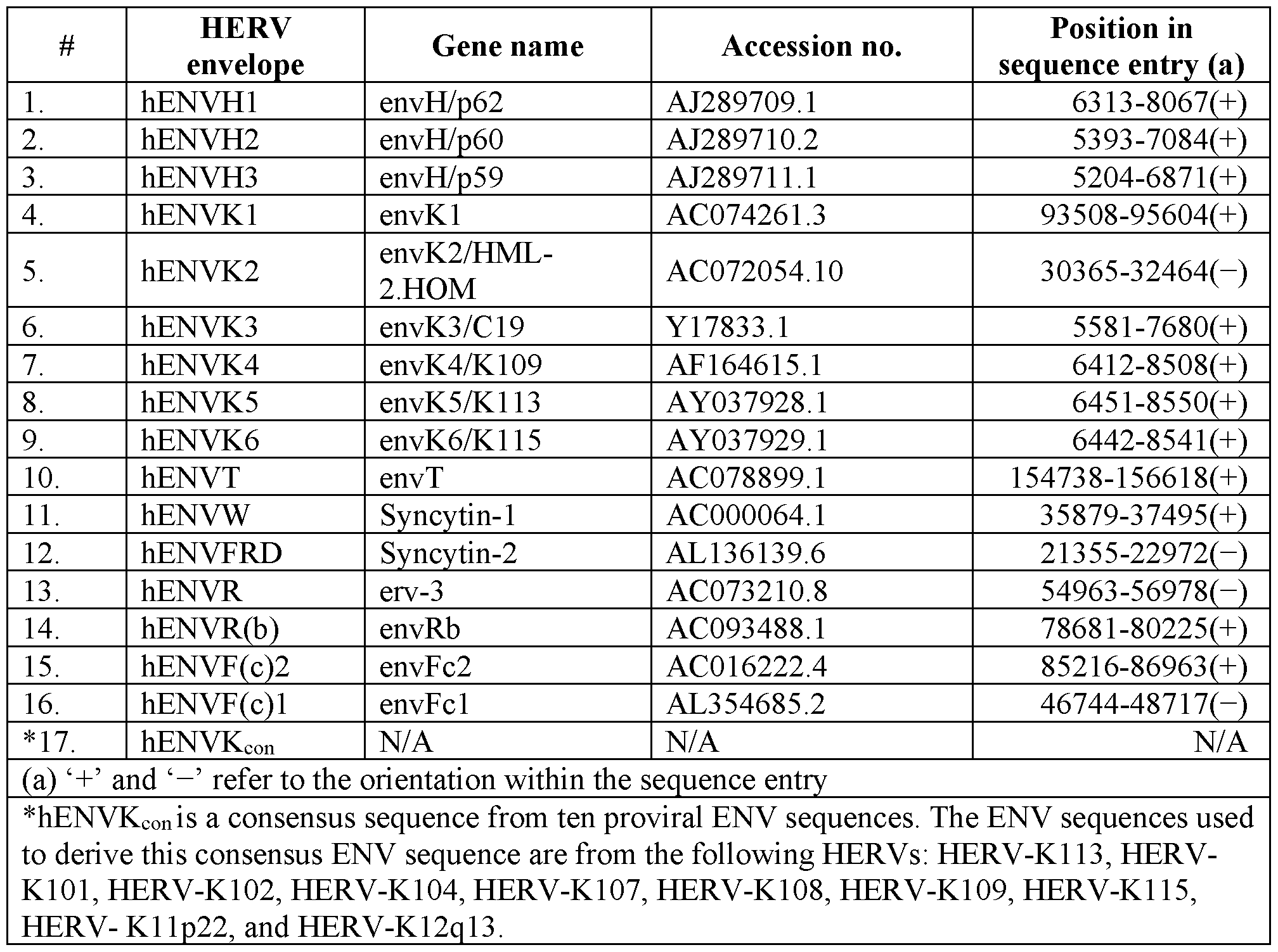 Figure imgf000027_0001