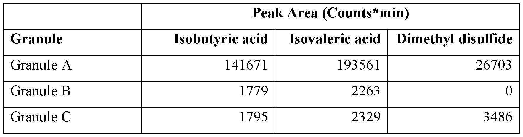 Figure imgf000026_0001