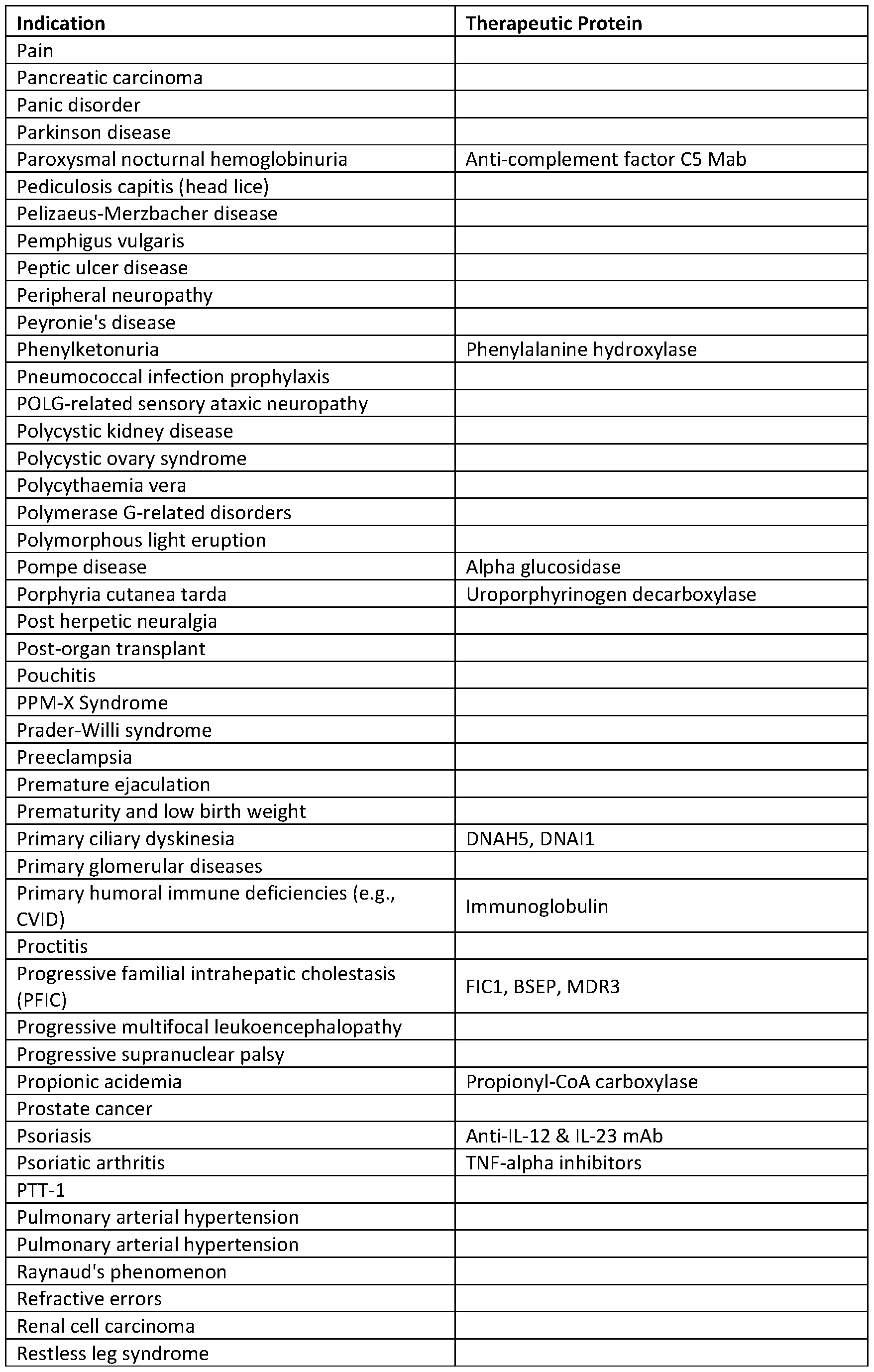 Figure imgf000323_0001