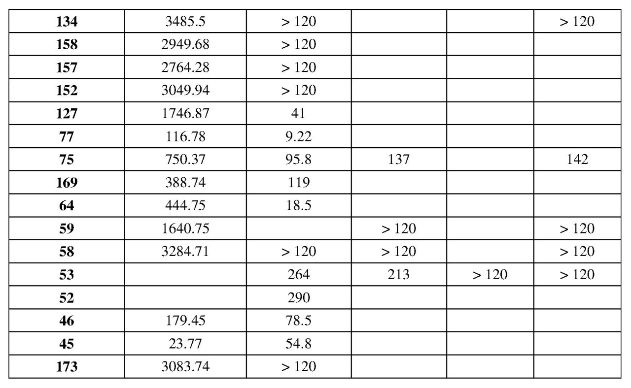 Figure 2022543106000218