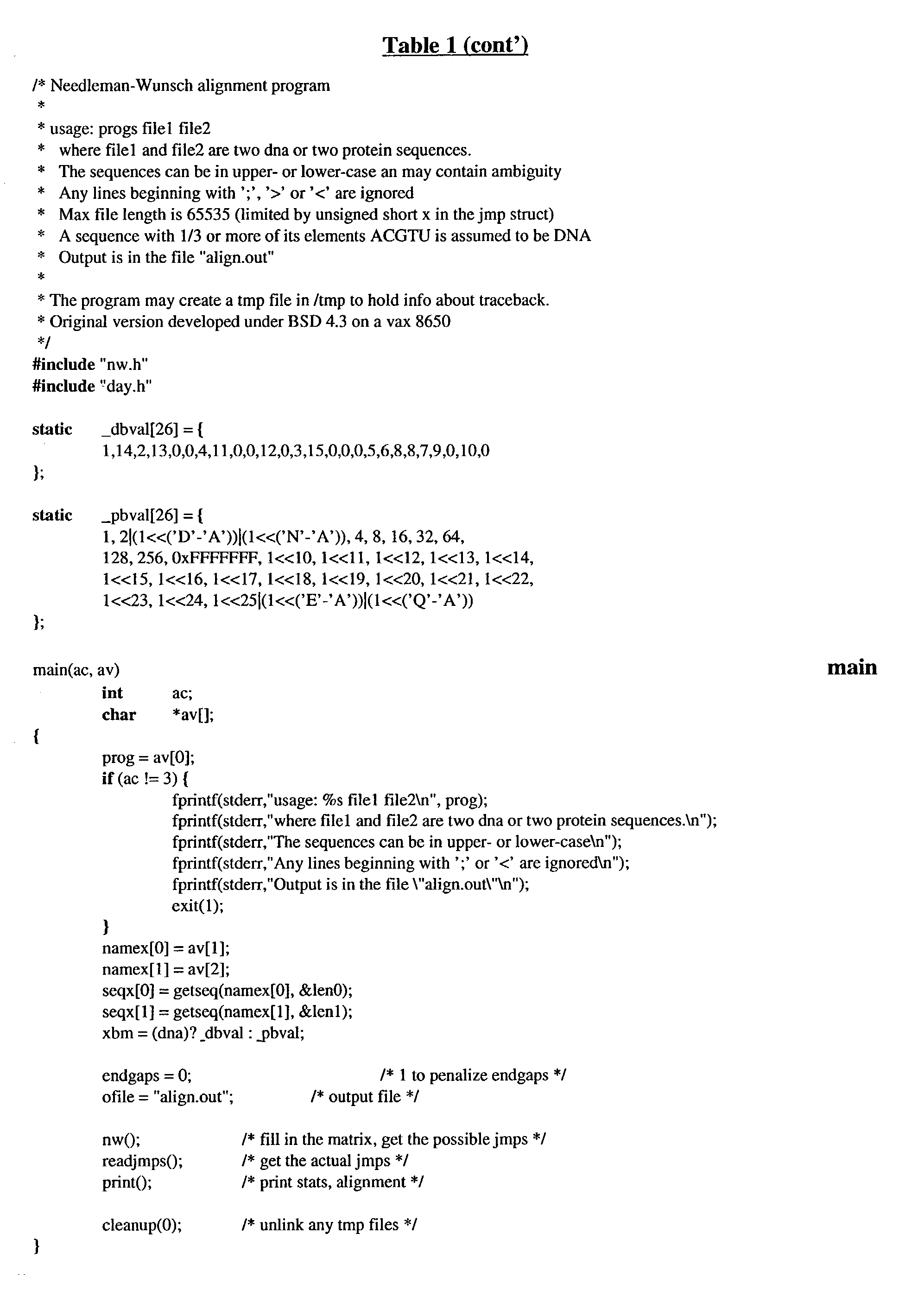 Figure US20030211572A1-20031113-P00003