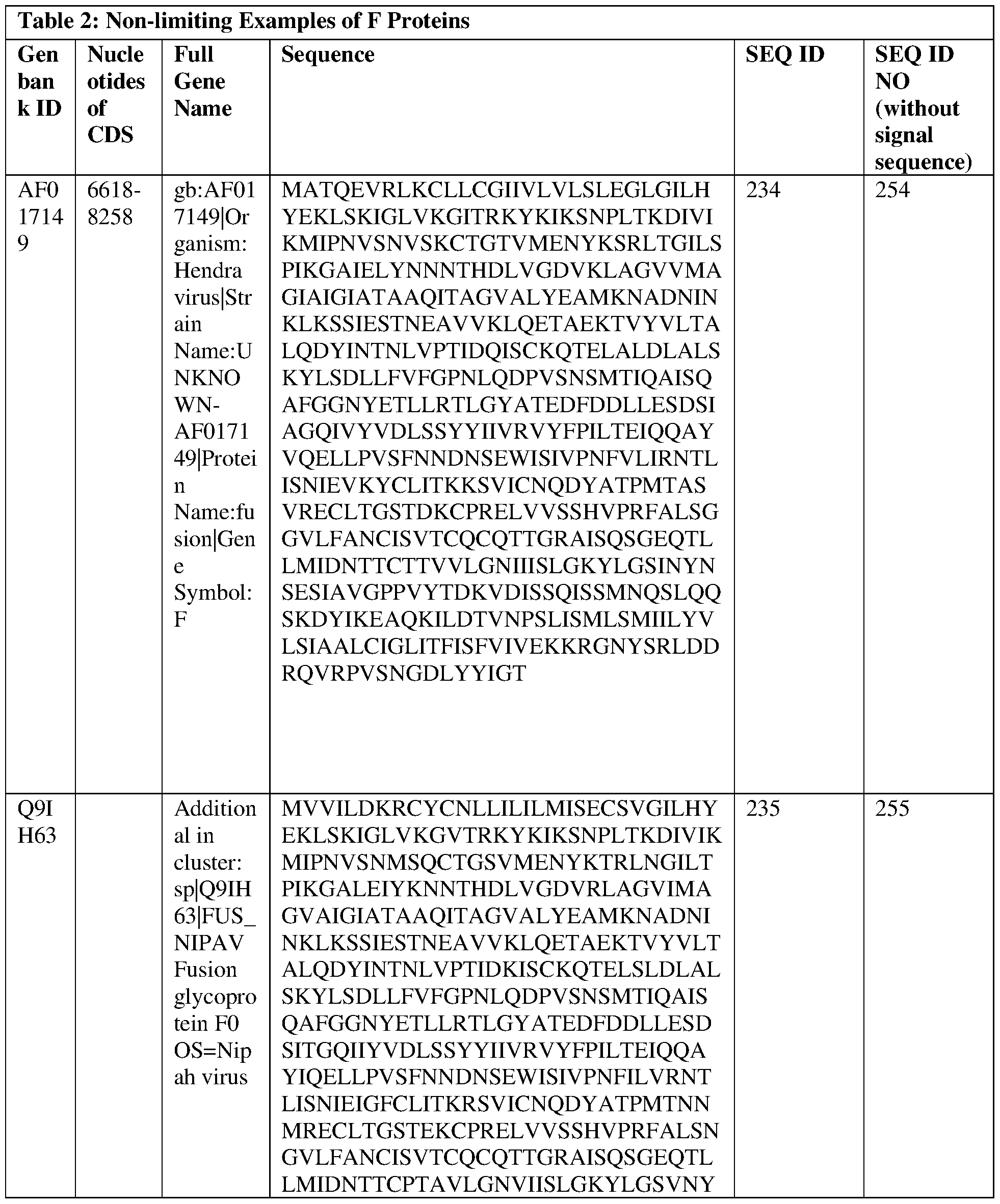 Figure imgf000108_0001