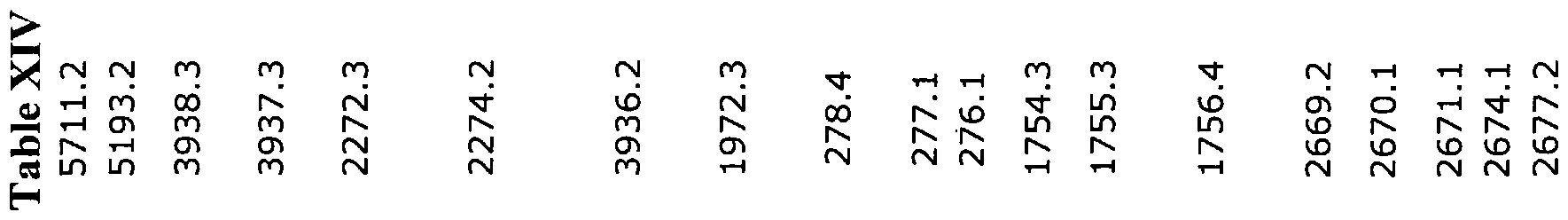 Figure imgf000554_0002