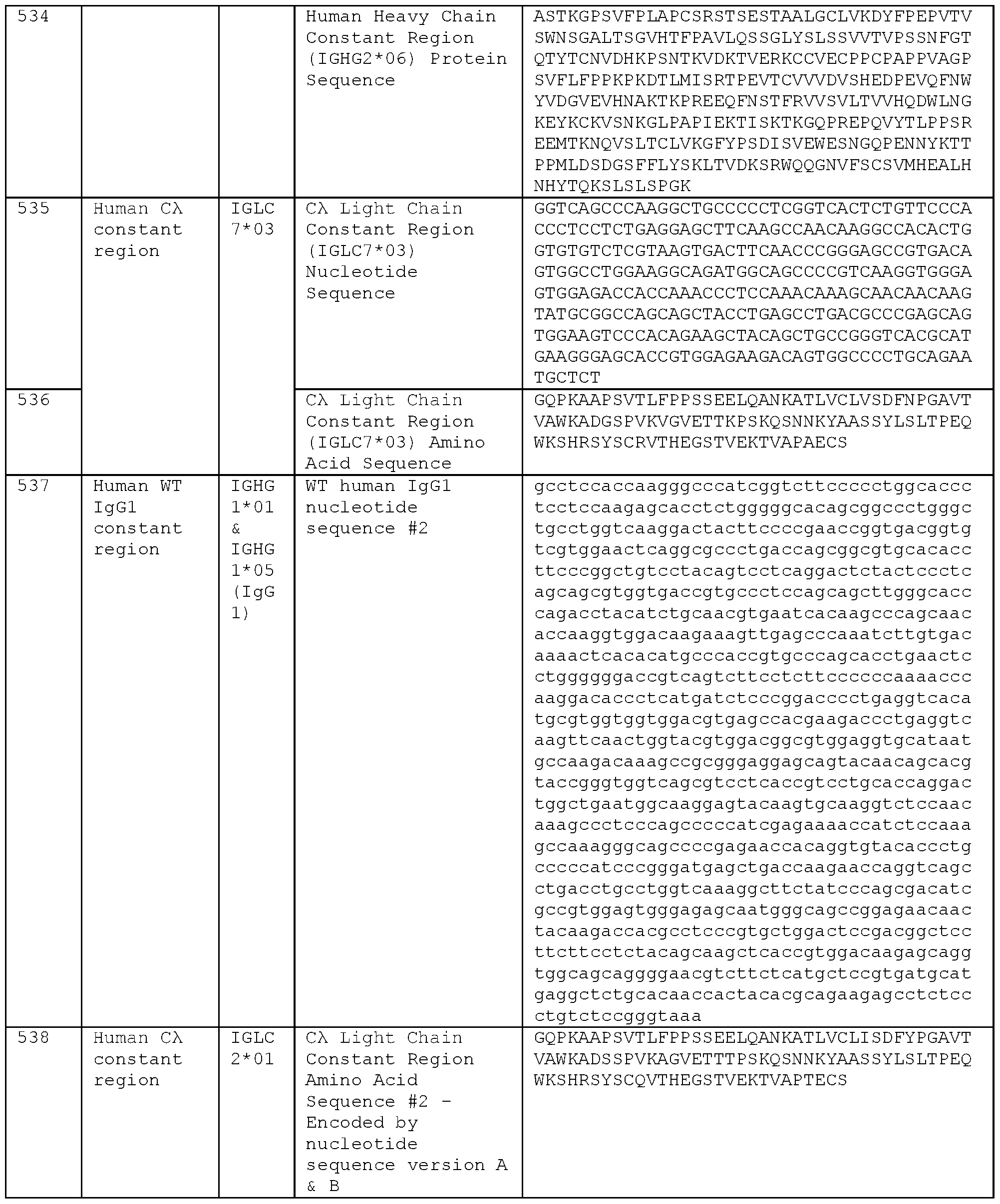 Figure imgf000260_0001
