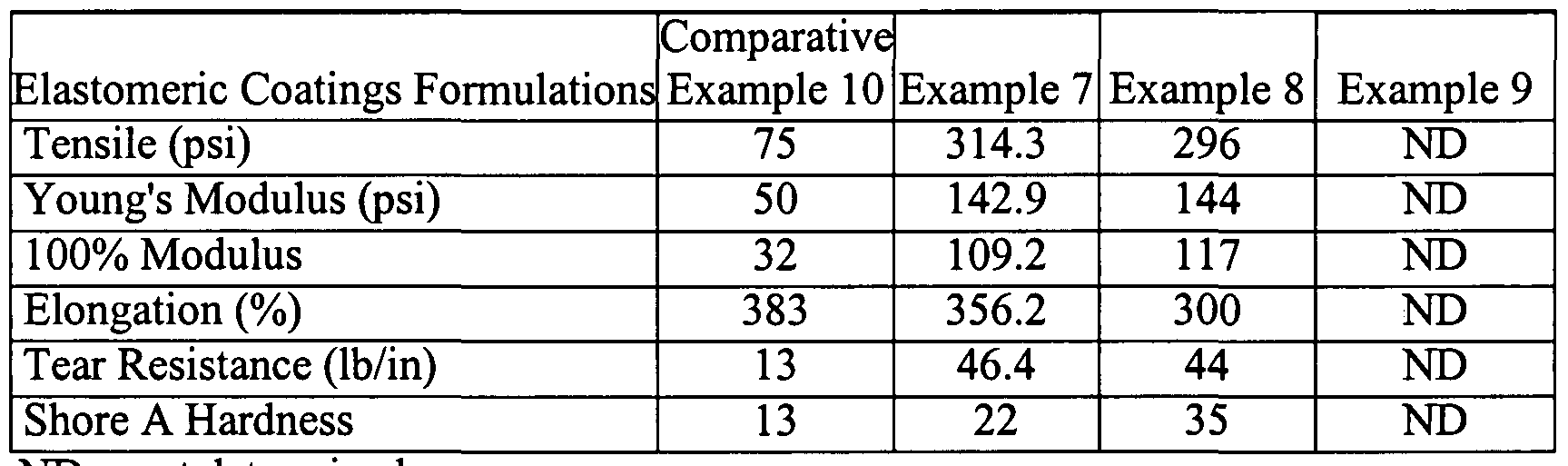Figure imgf000025_0002