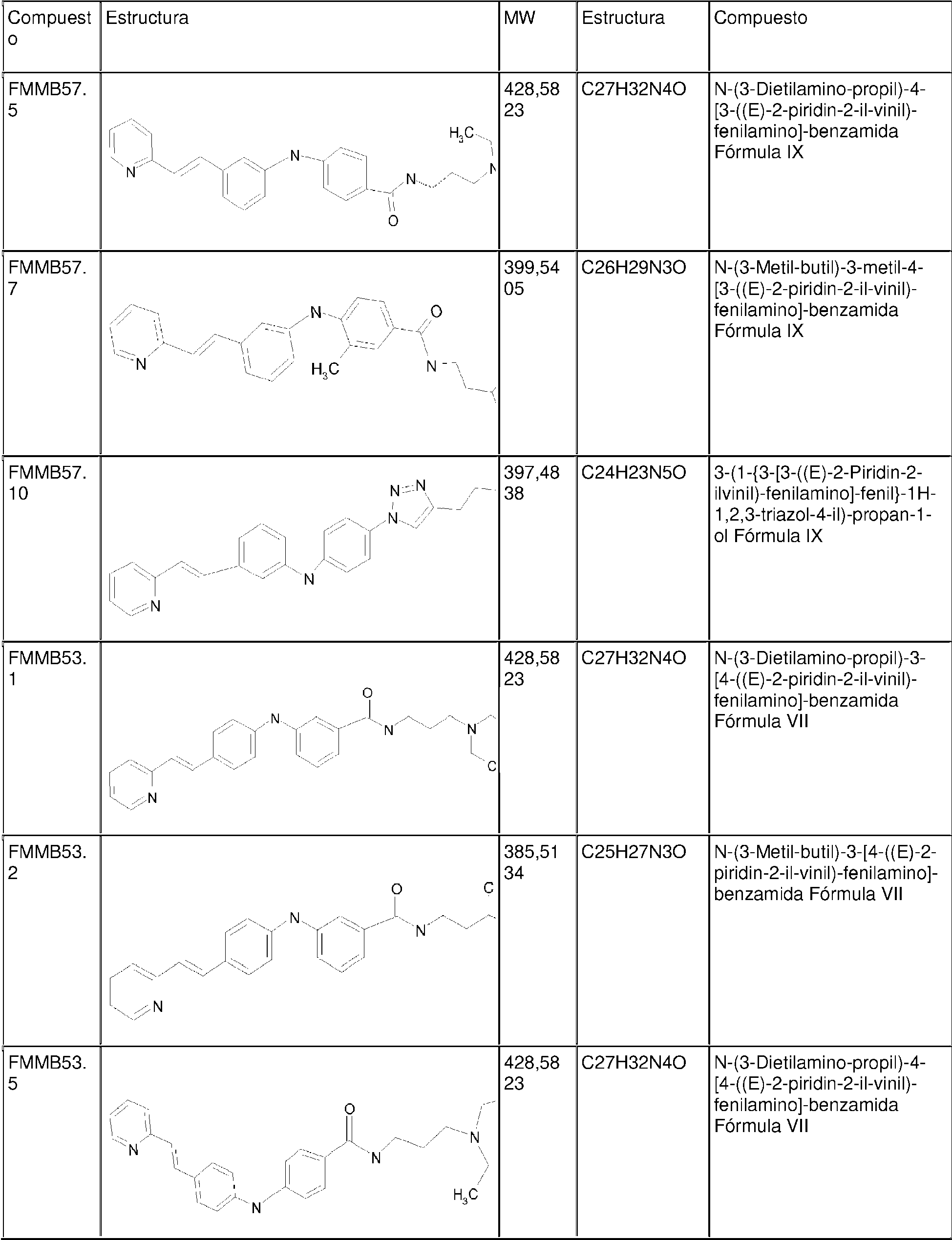 Figure imgf000036_0001