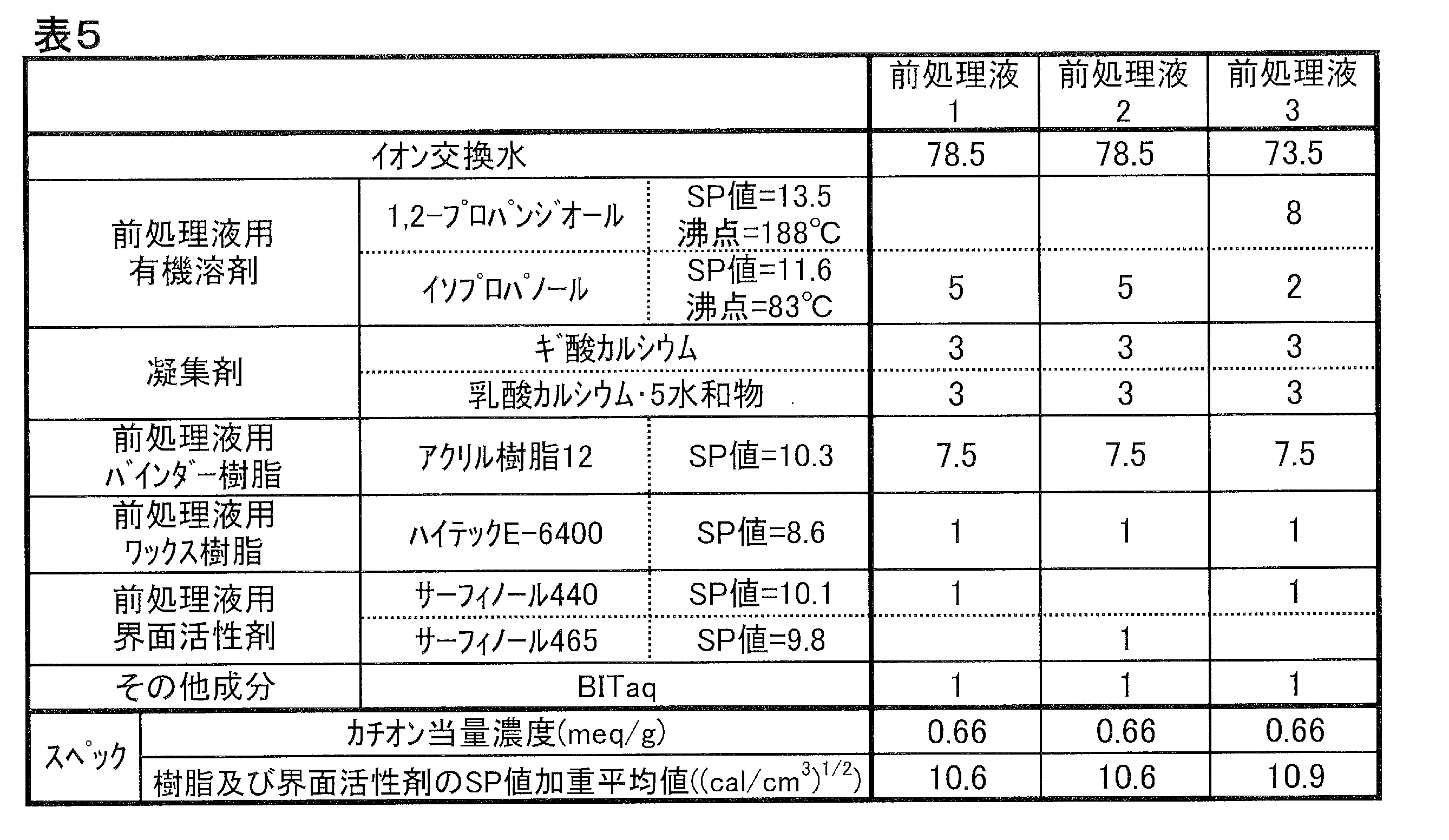 Figure 2025076802000012