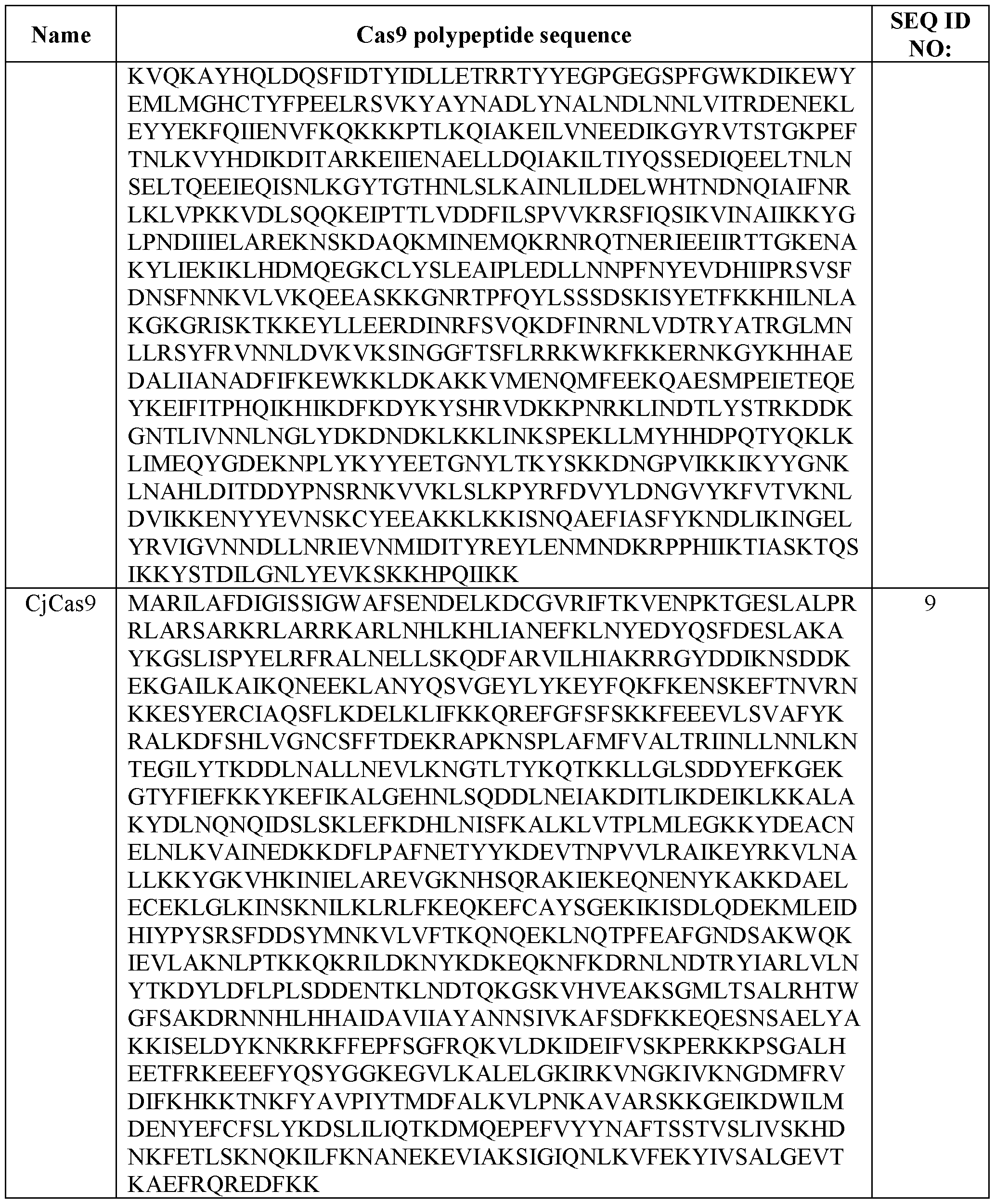 Figure imgf000029_0001