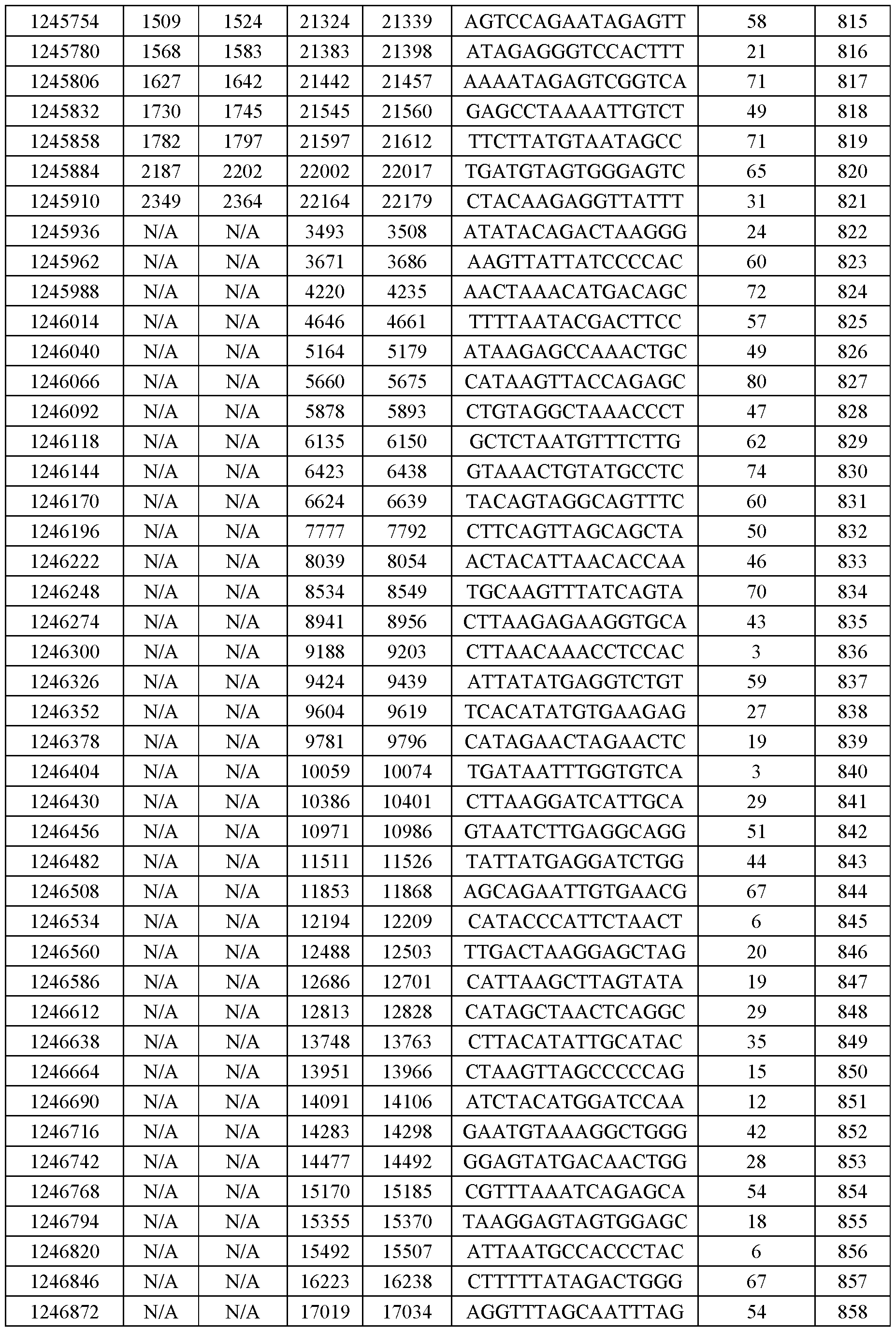 Figure imgf000153_0001