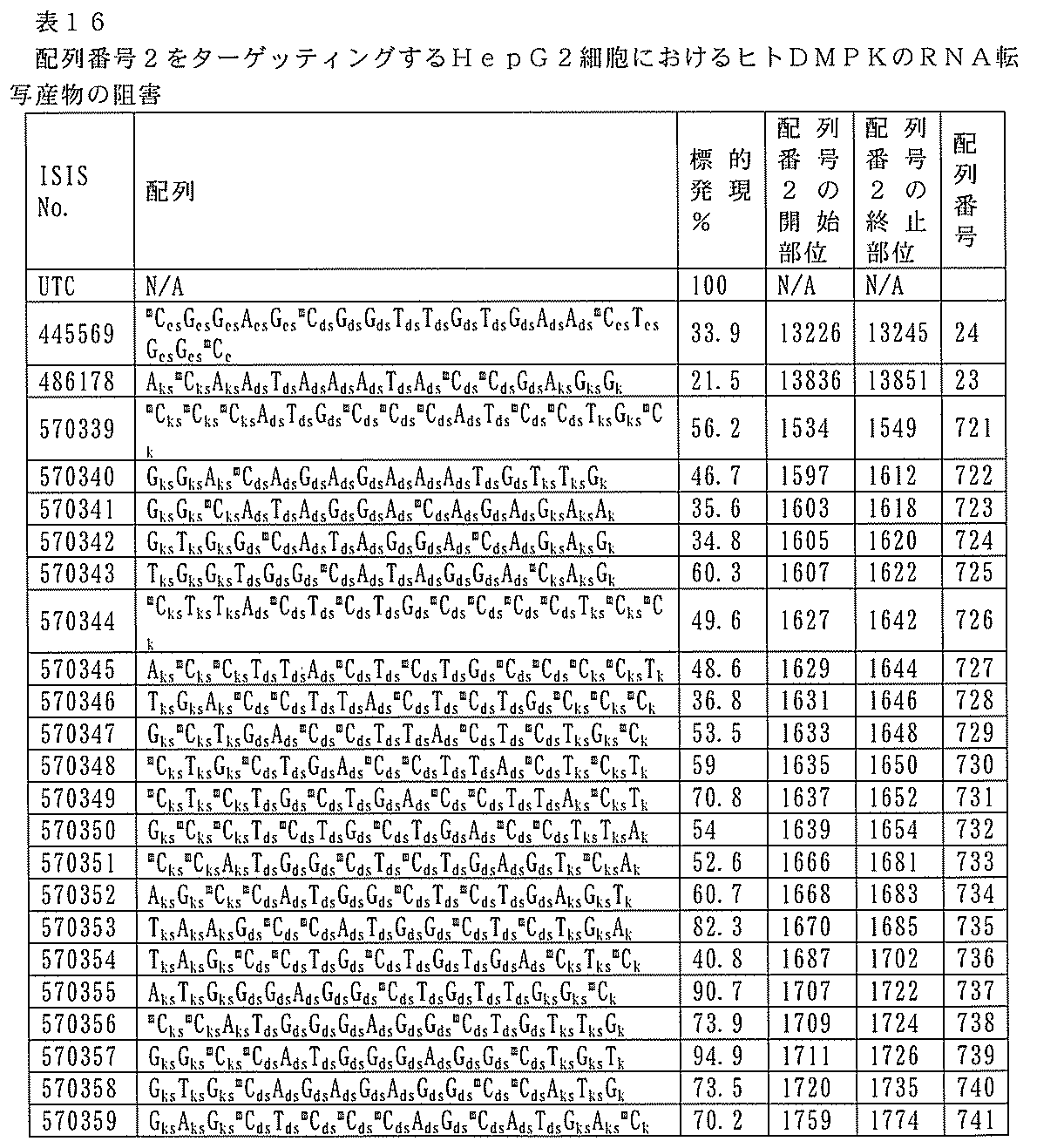 Figure 2024056842000051